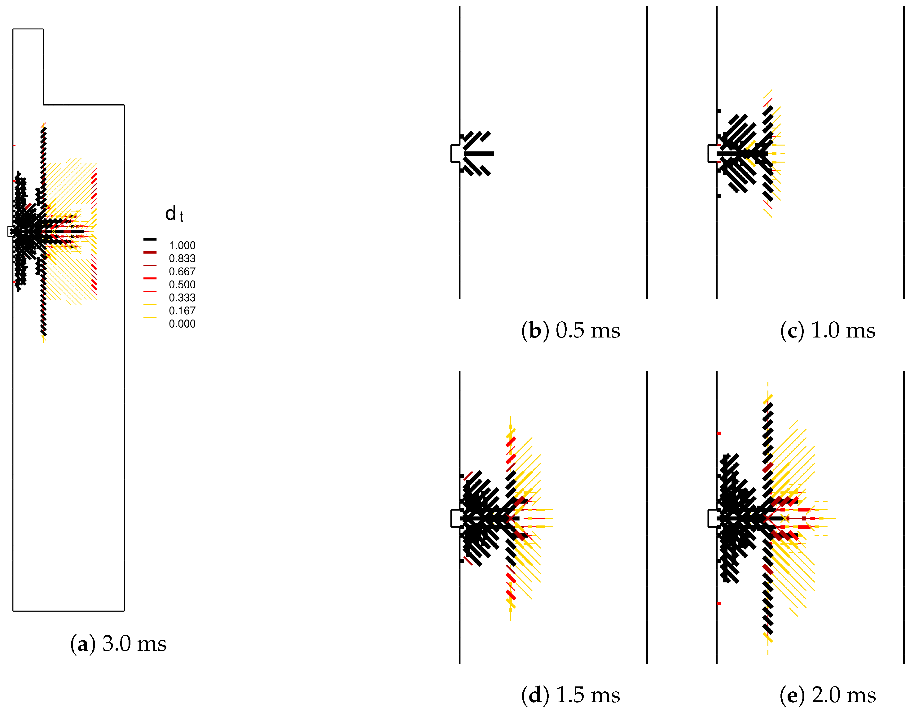 Buildings 11 00607 g014 550