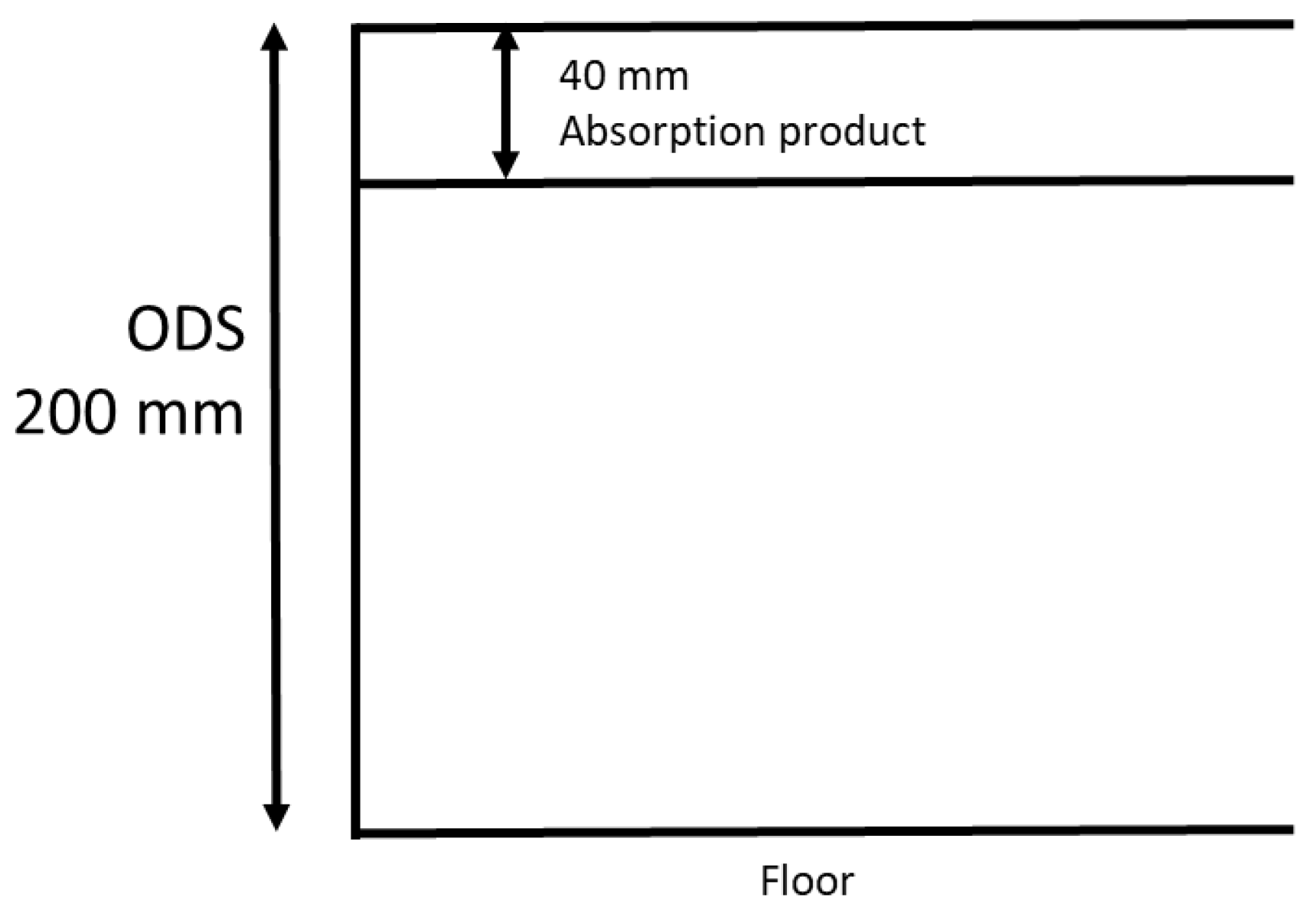 Buildings 11 00612 g007 550