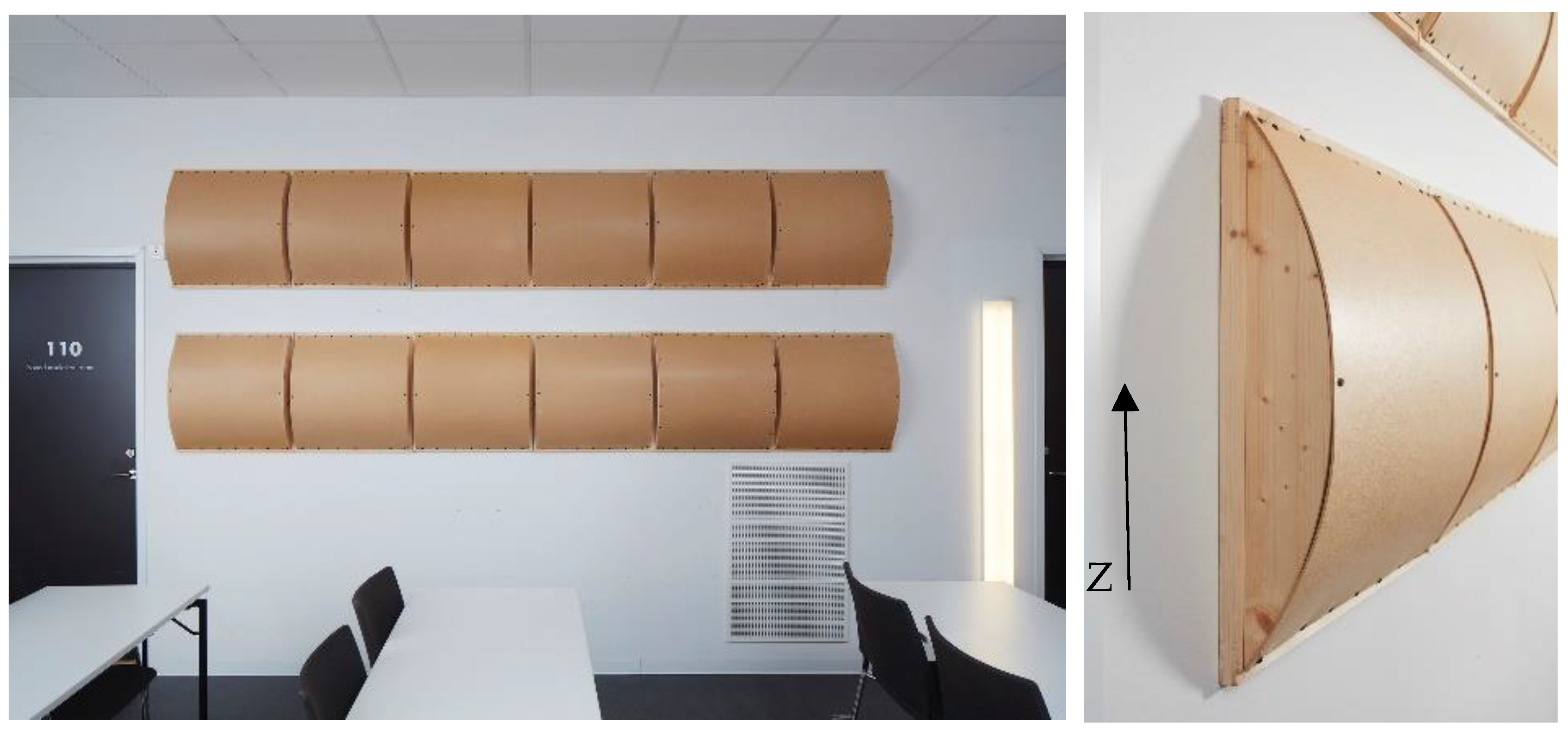 Buildings 11 00612 g009 550