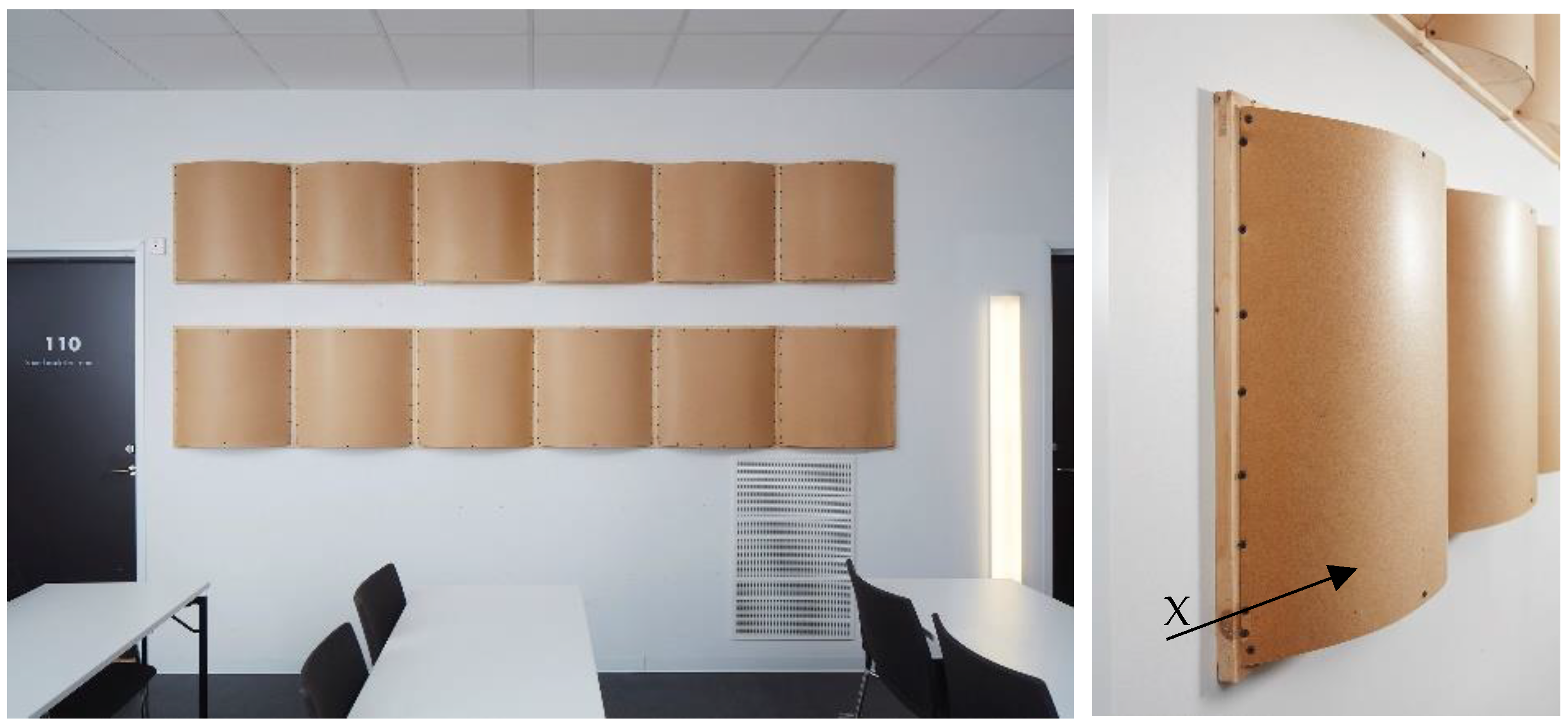 Buildings 11 00612 g010 550