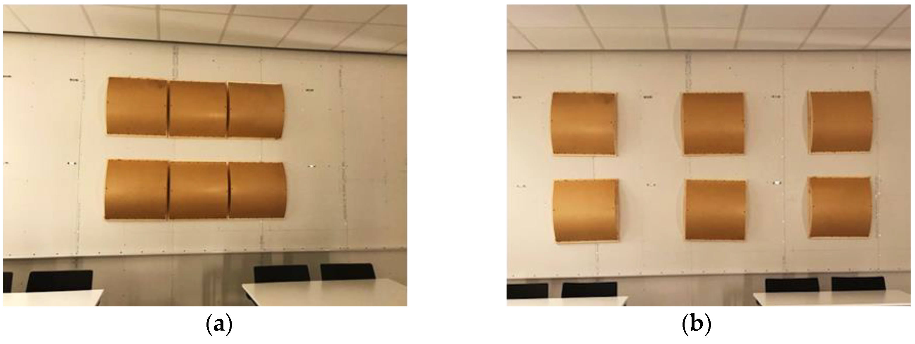 Buildings 11 00612 g014 550