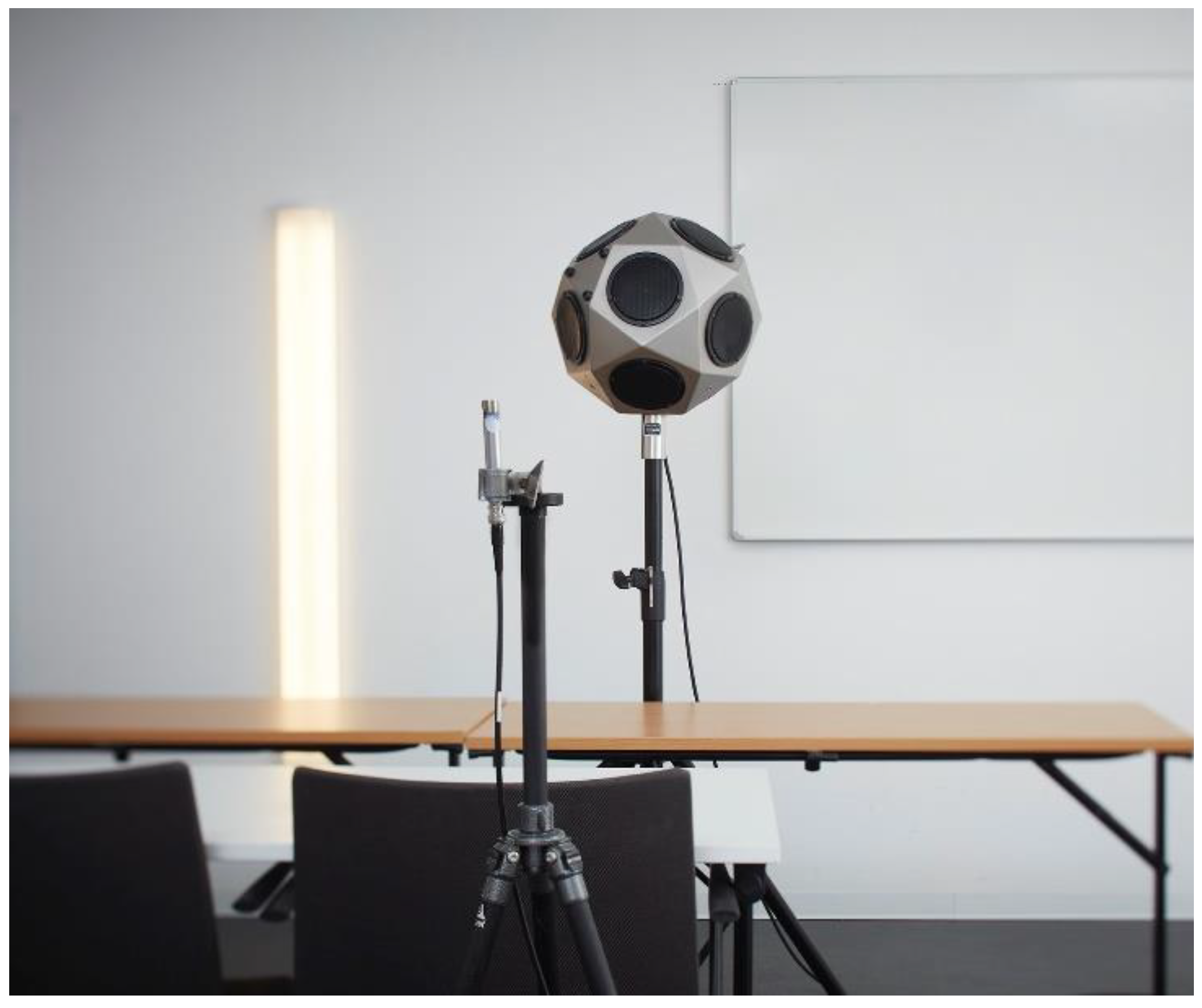 Buildings 11 00612 g016 550