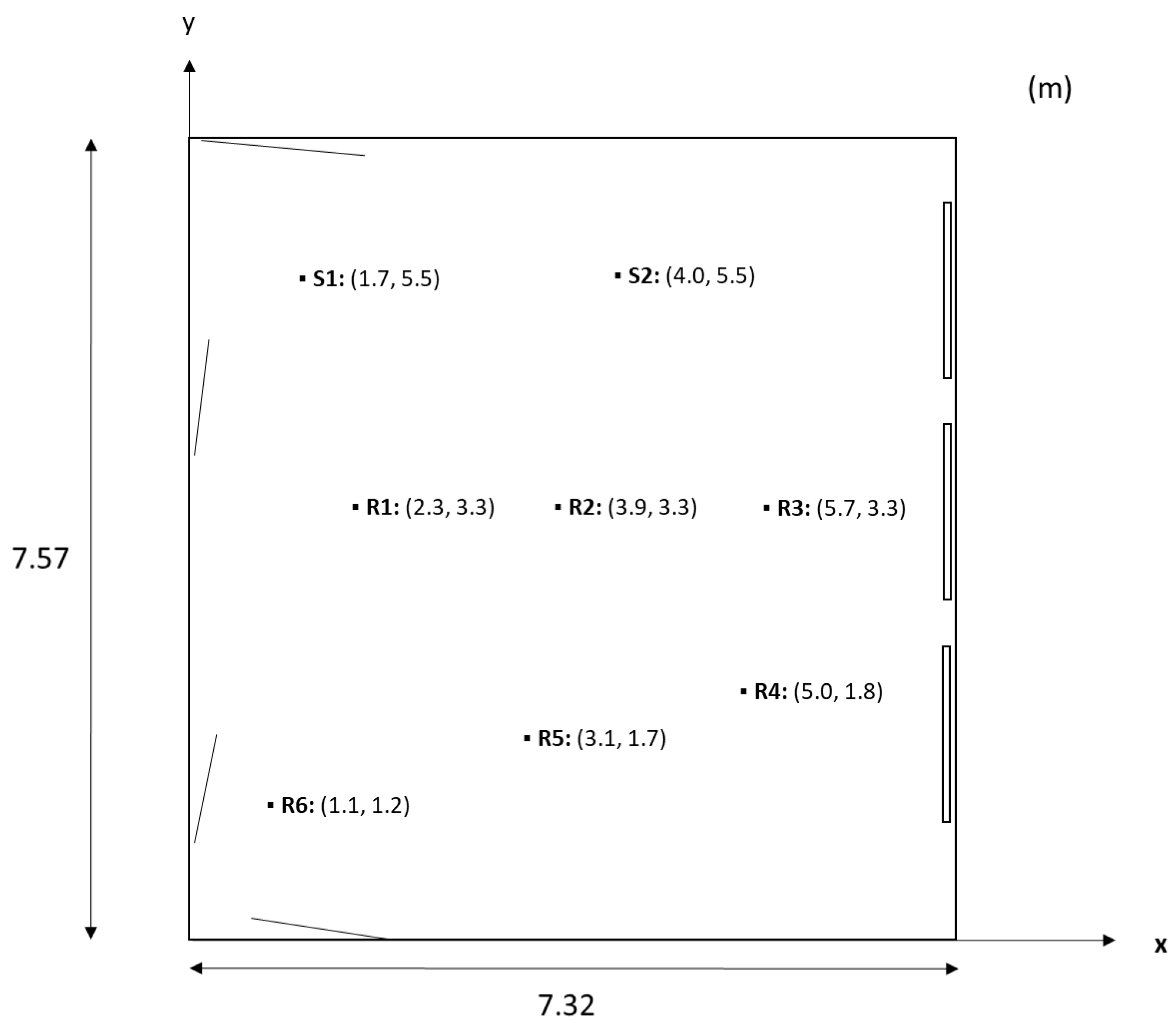 Buildings 11 00612 g017 550