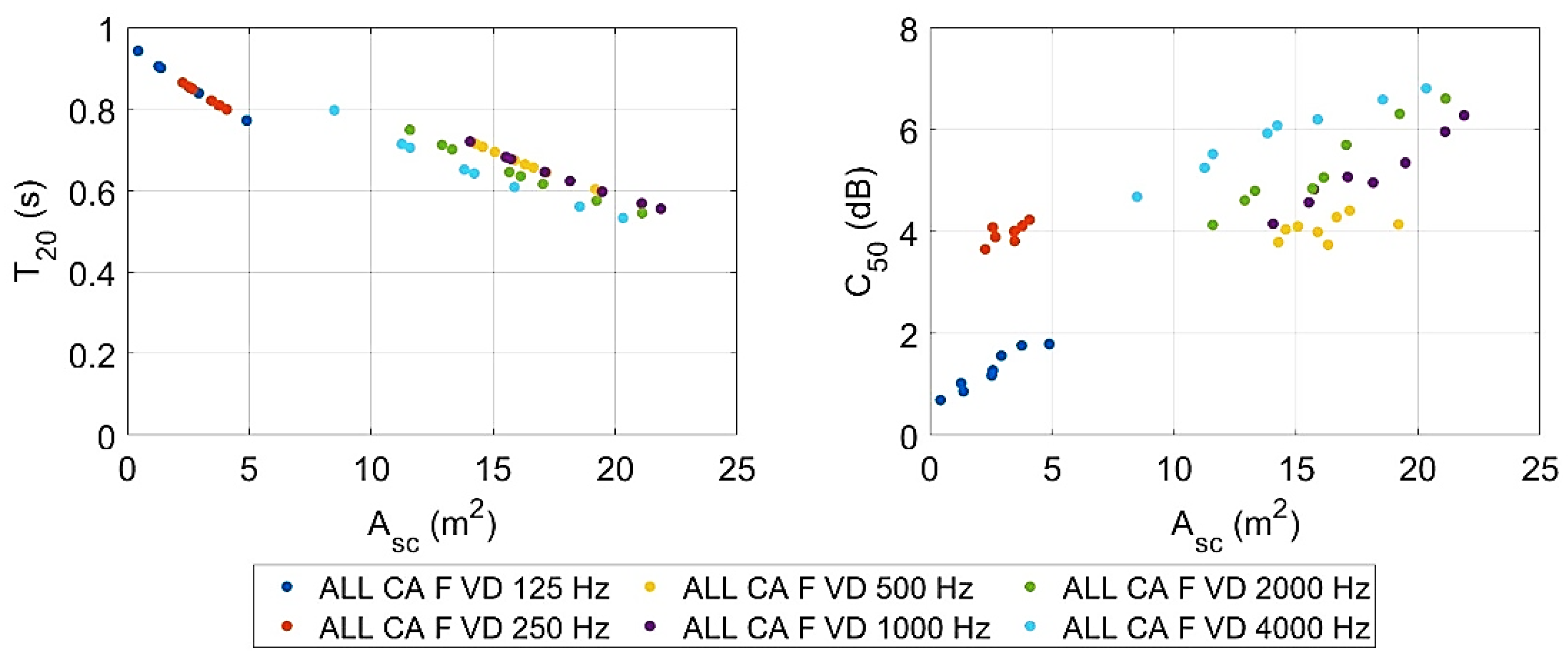 Buildings 11 00612 g024 550