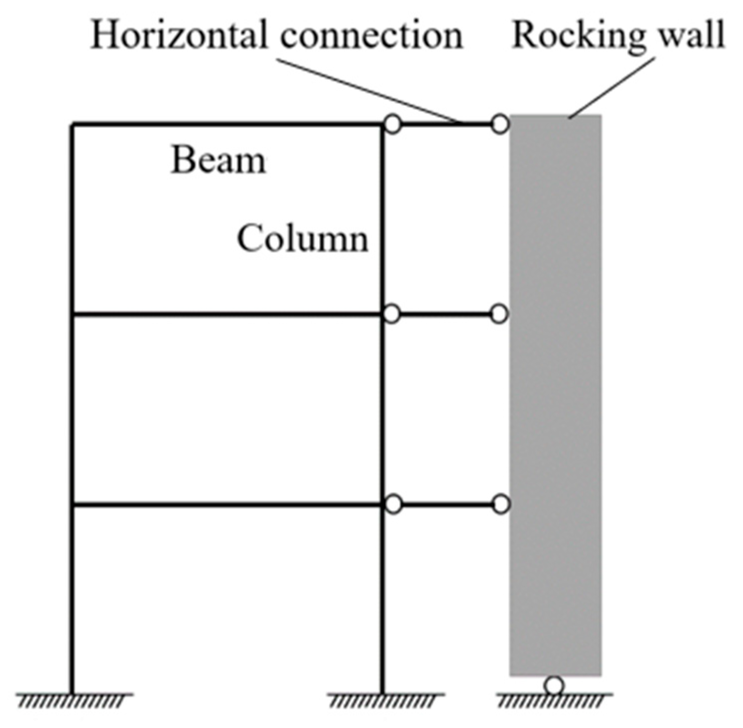 Buildings 11 00614 g001 550