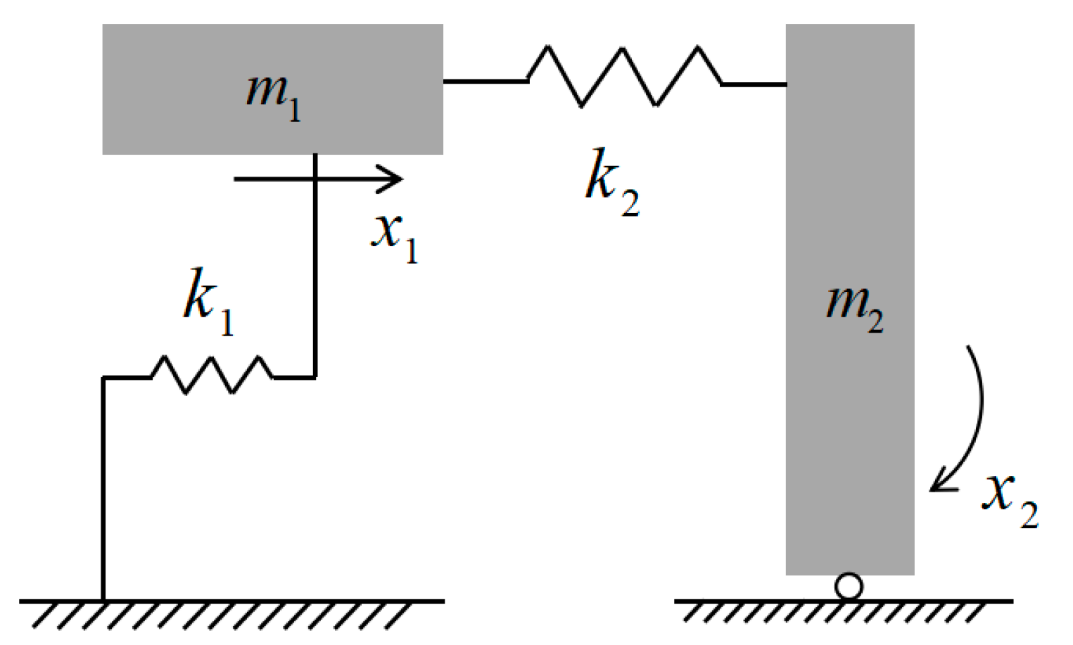 Buildings 11 00614 g002 550