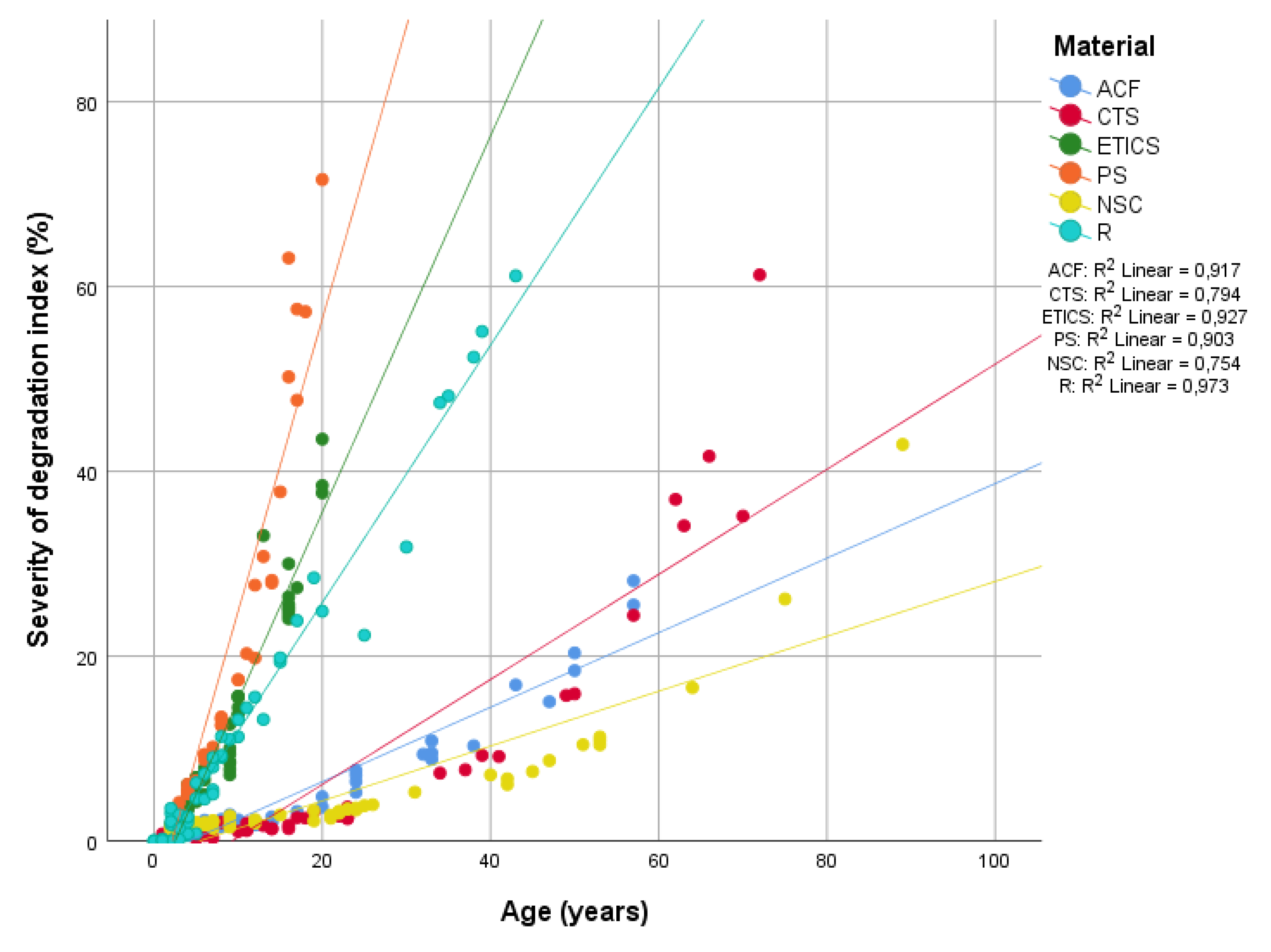 Buildings 11 00615 g001
