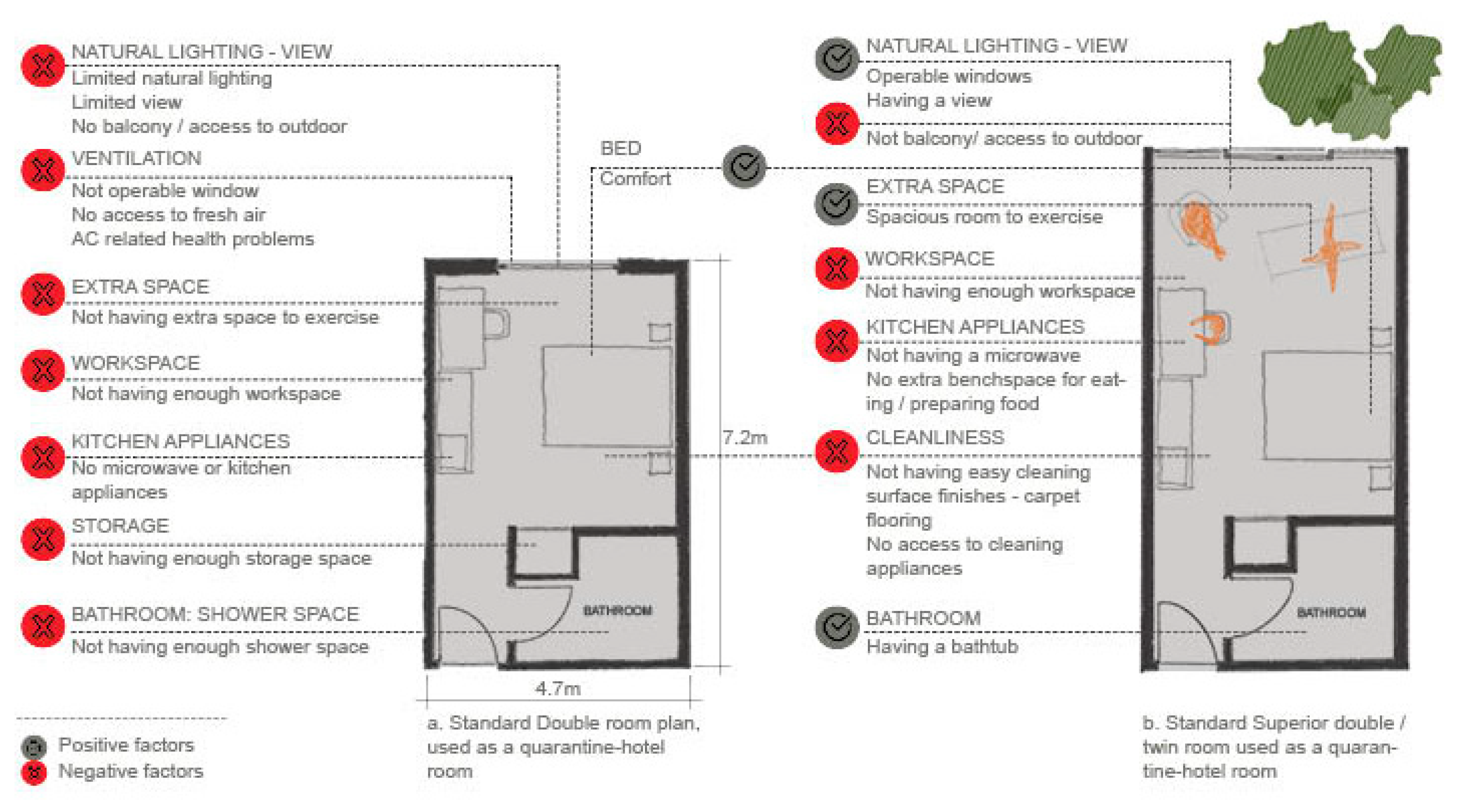 Buildings 11 00617 g005 Buildings 11 00617 g005