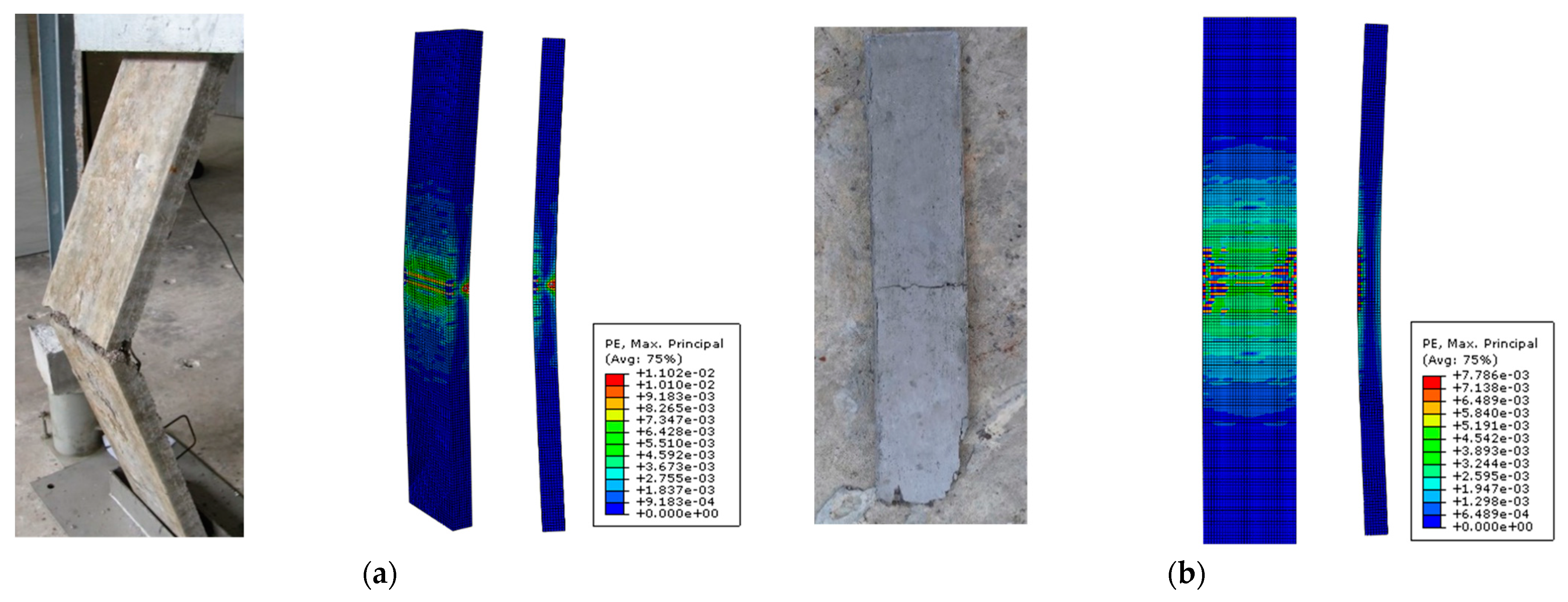 Buildings 11 00620 g007 Buildings 11 00620 g007