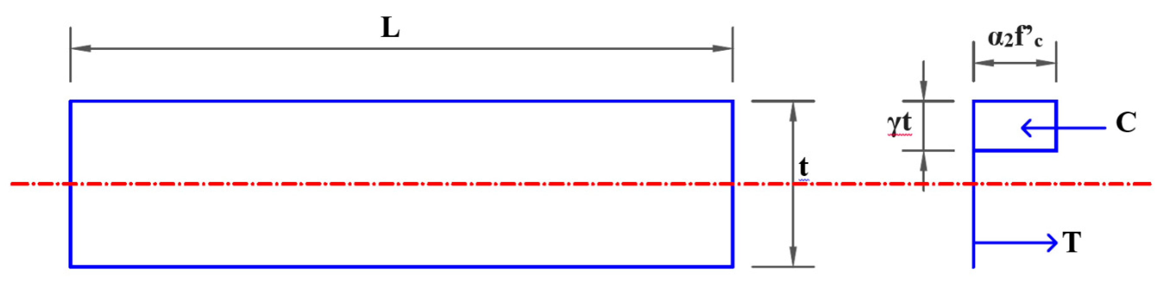 Buildings 11 00620 g012 Buildings 11 00620 g012