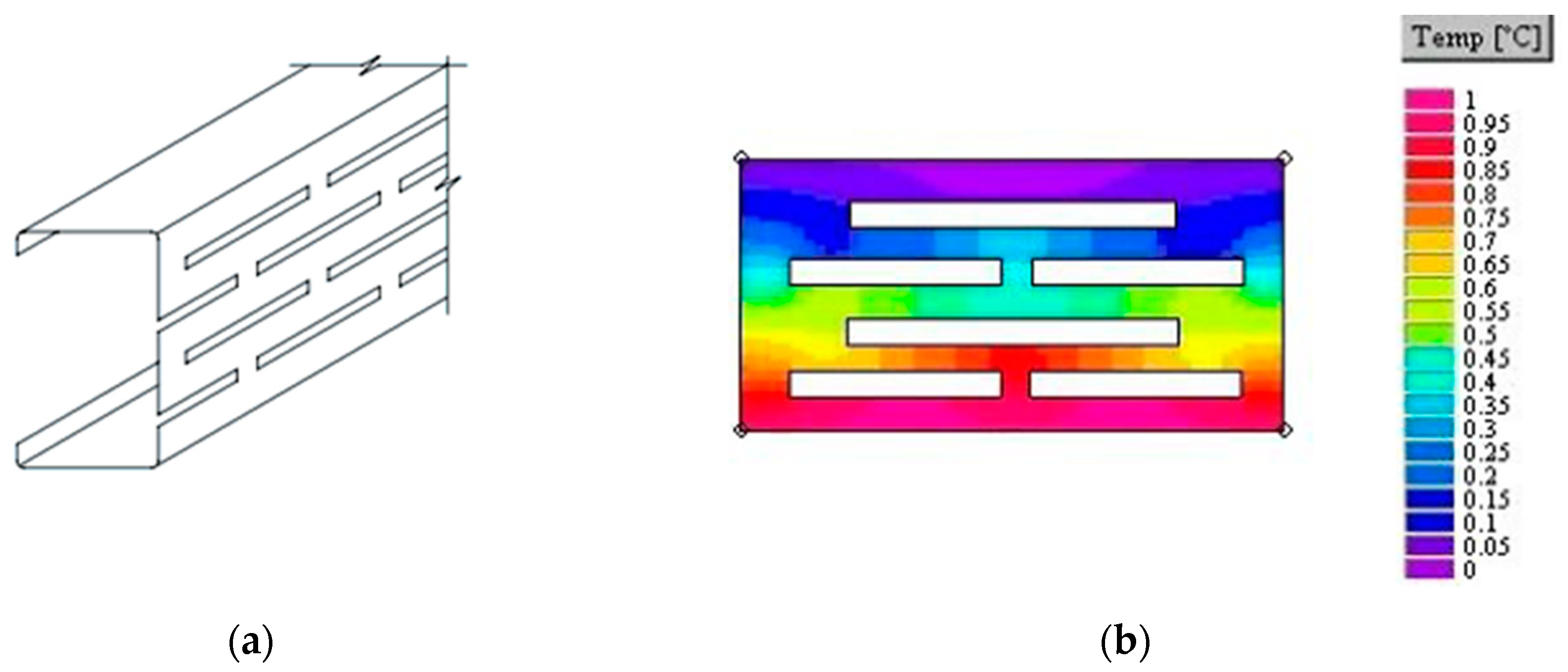 Buildings 11 00621 g003 550