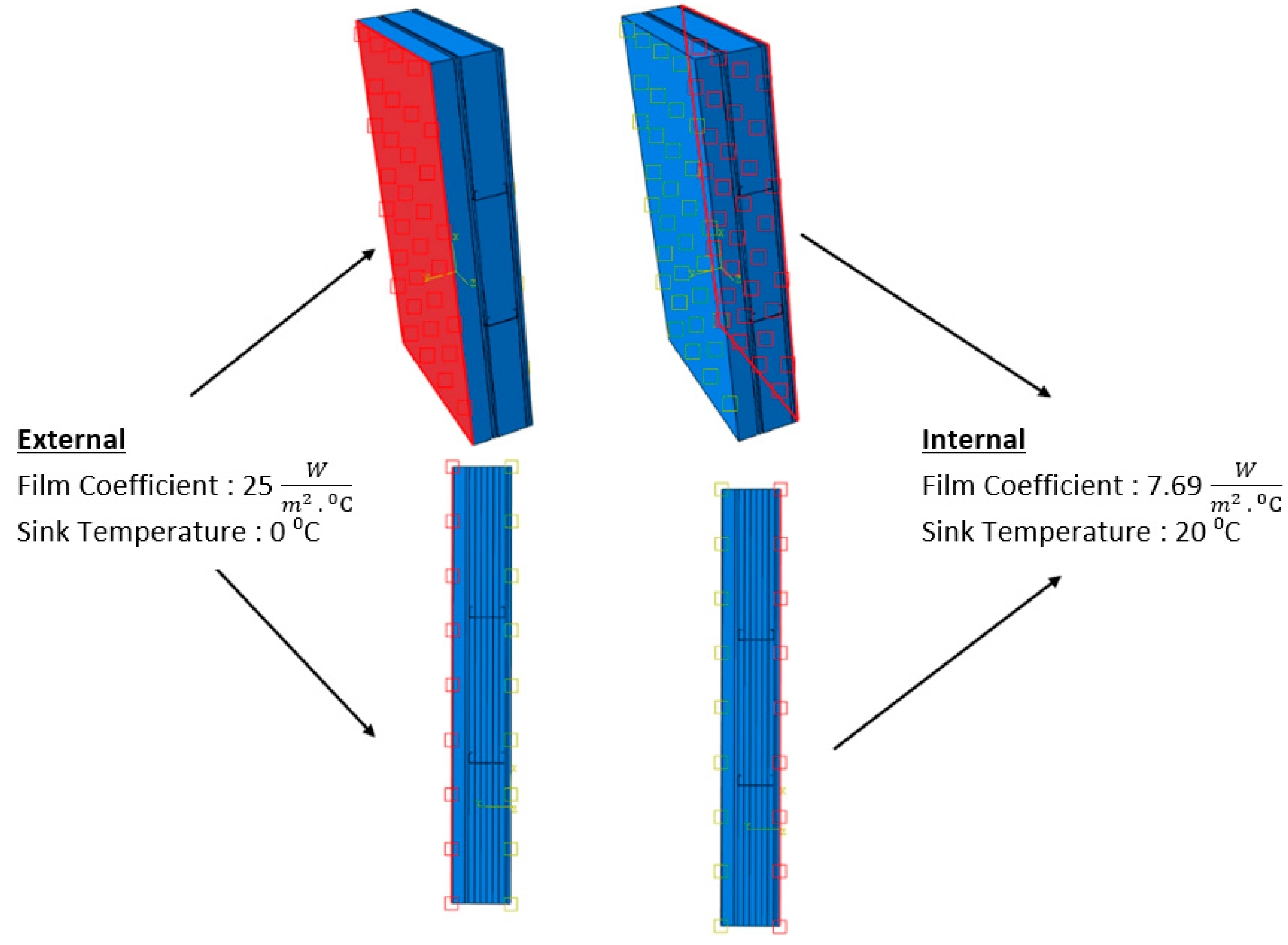 Buildings 11 00621 g006 550
