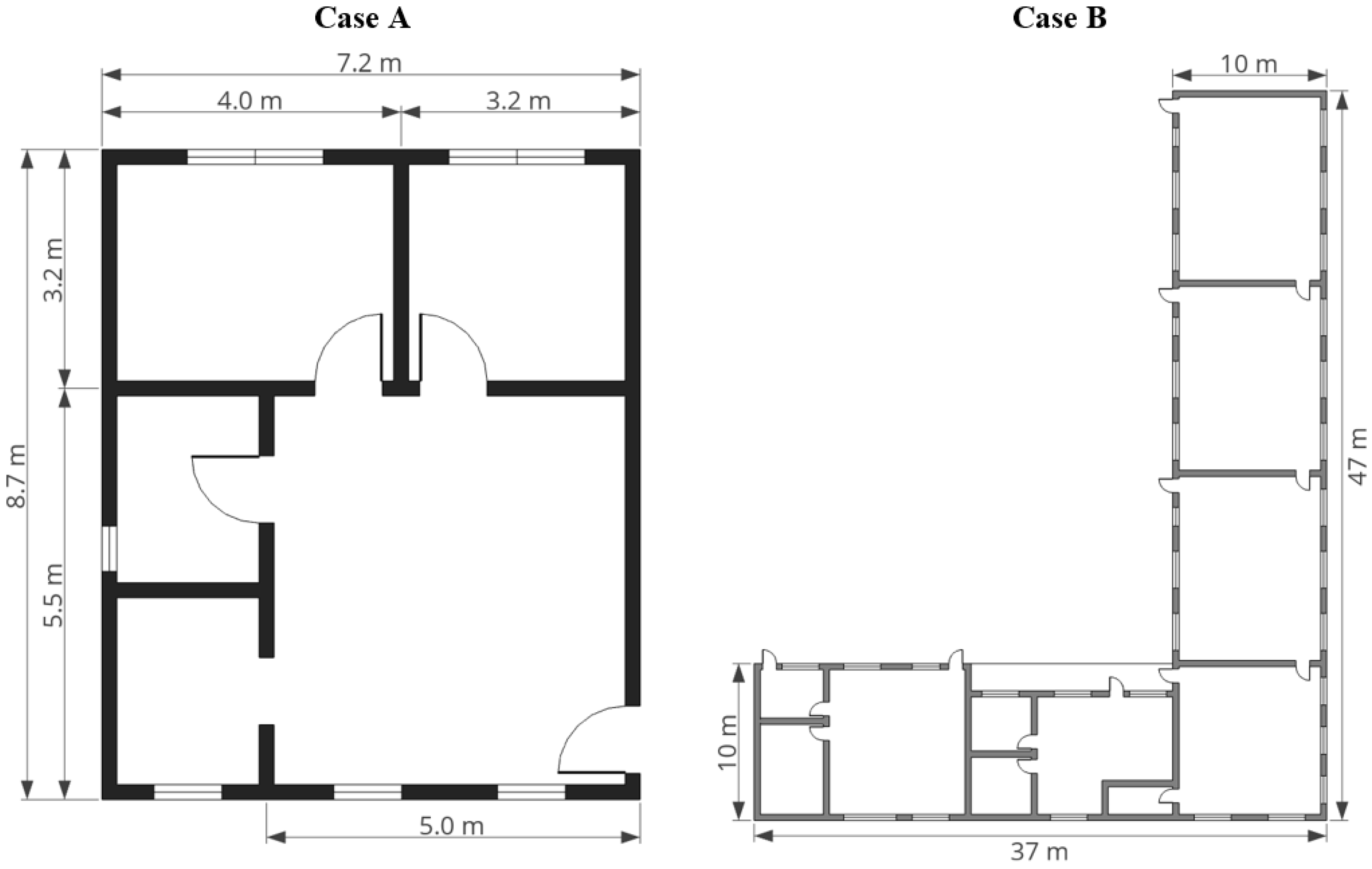 Buildings 11 00622 g002