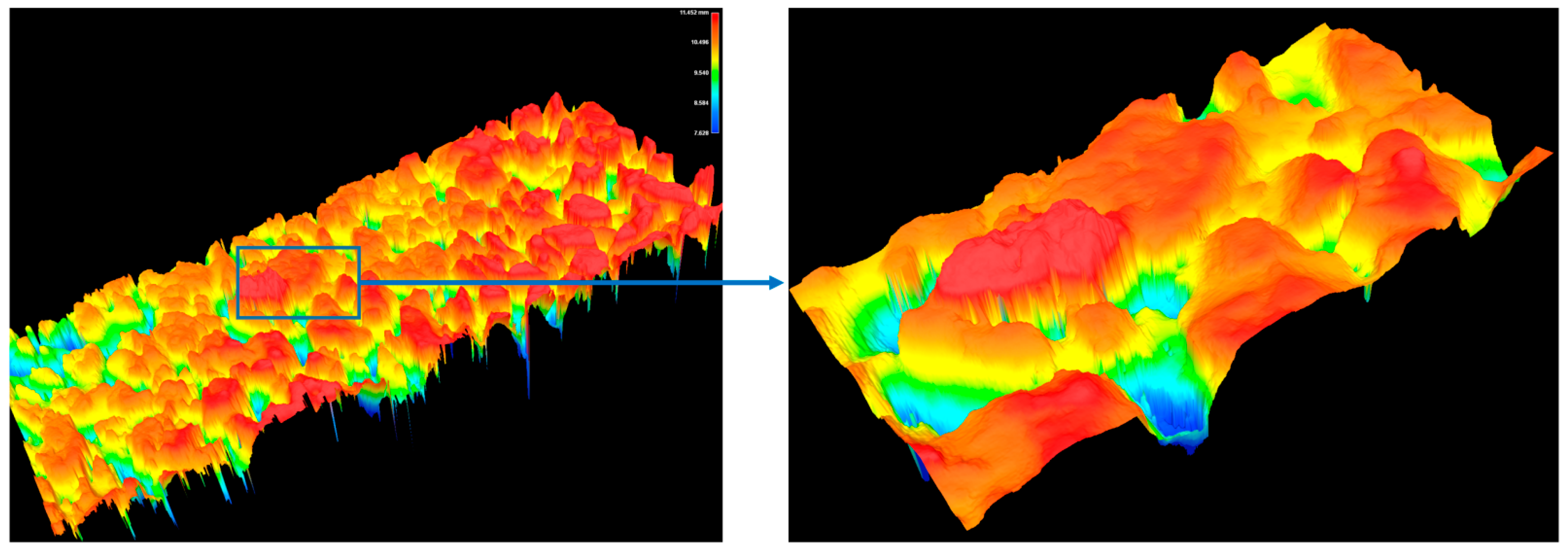 Buildings 11 00623 g013 550
