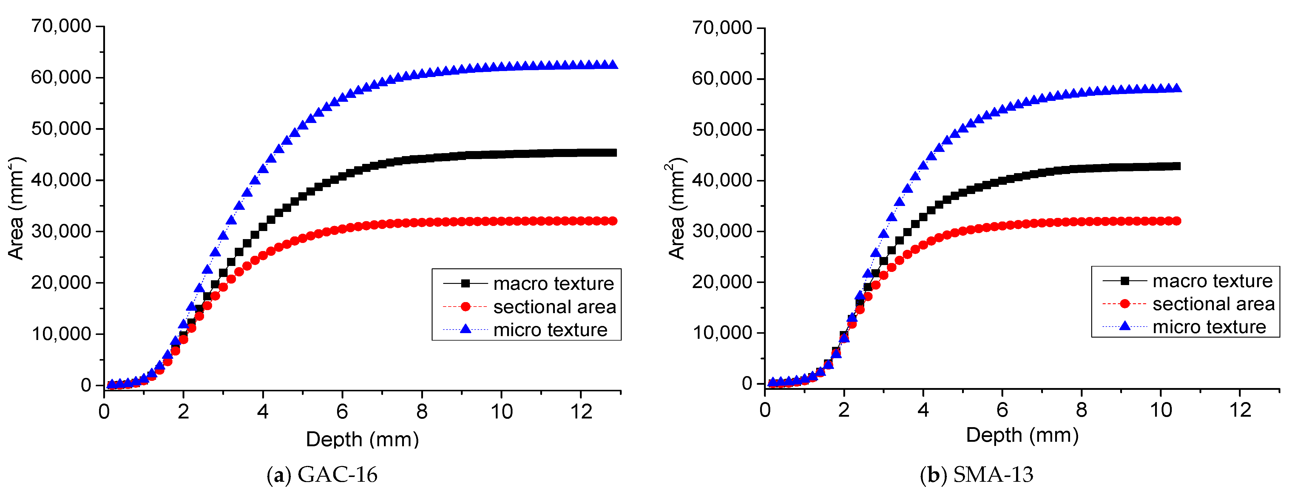 Buildings 11 00623 g014a 550
