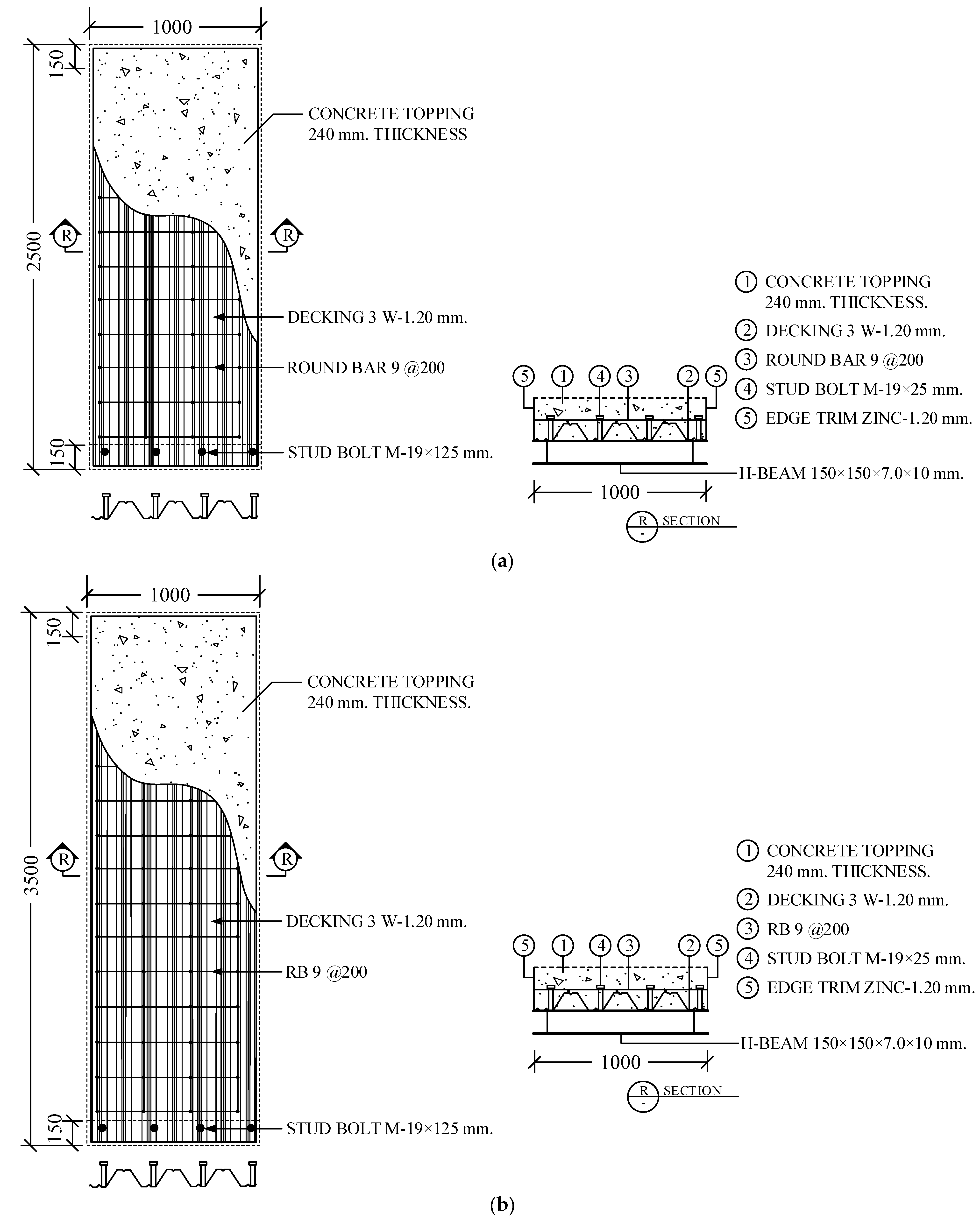Buildings 11 00624 g001