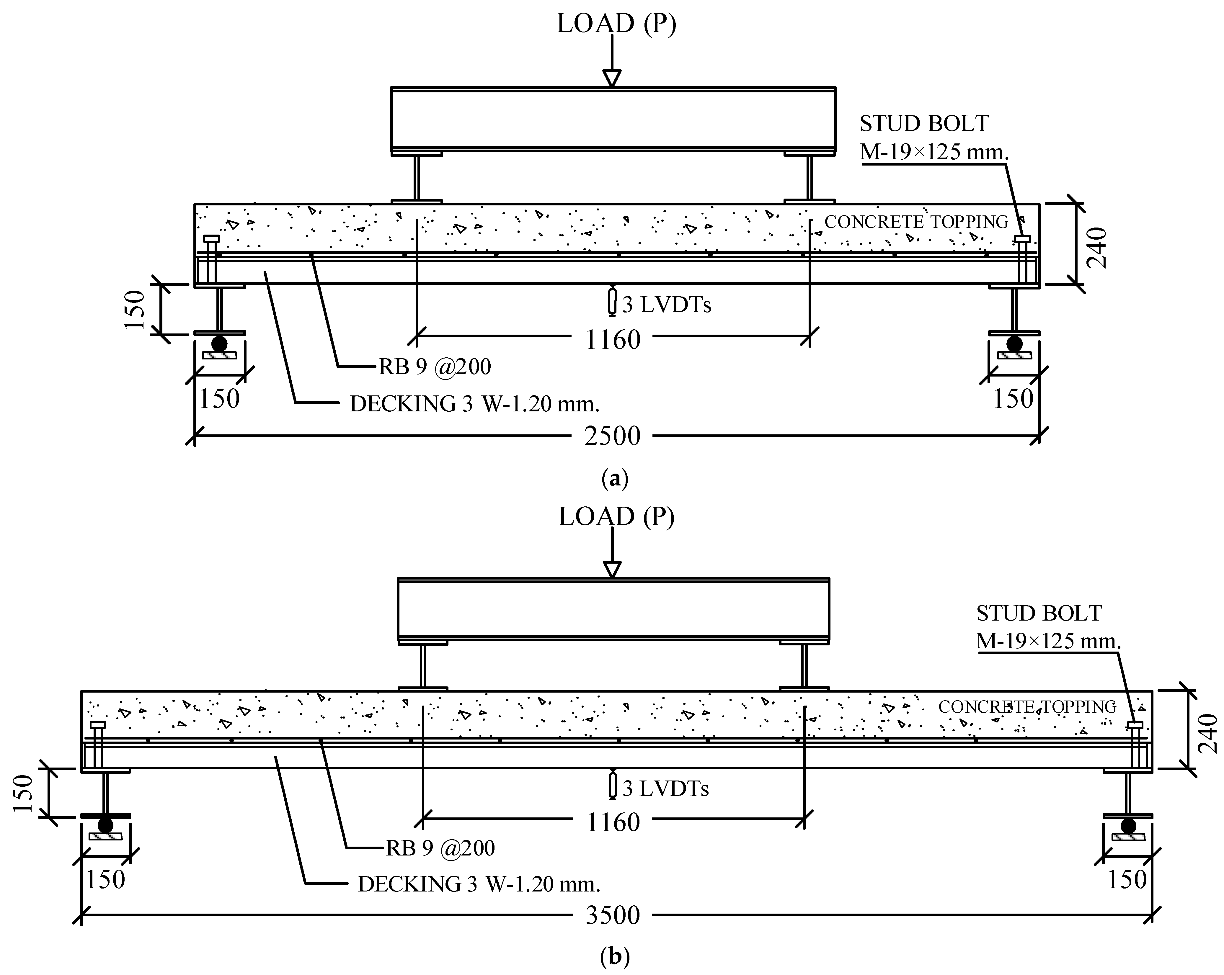 Buildings 11 00624 g003
