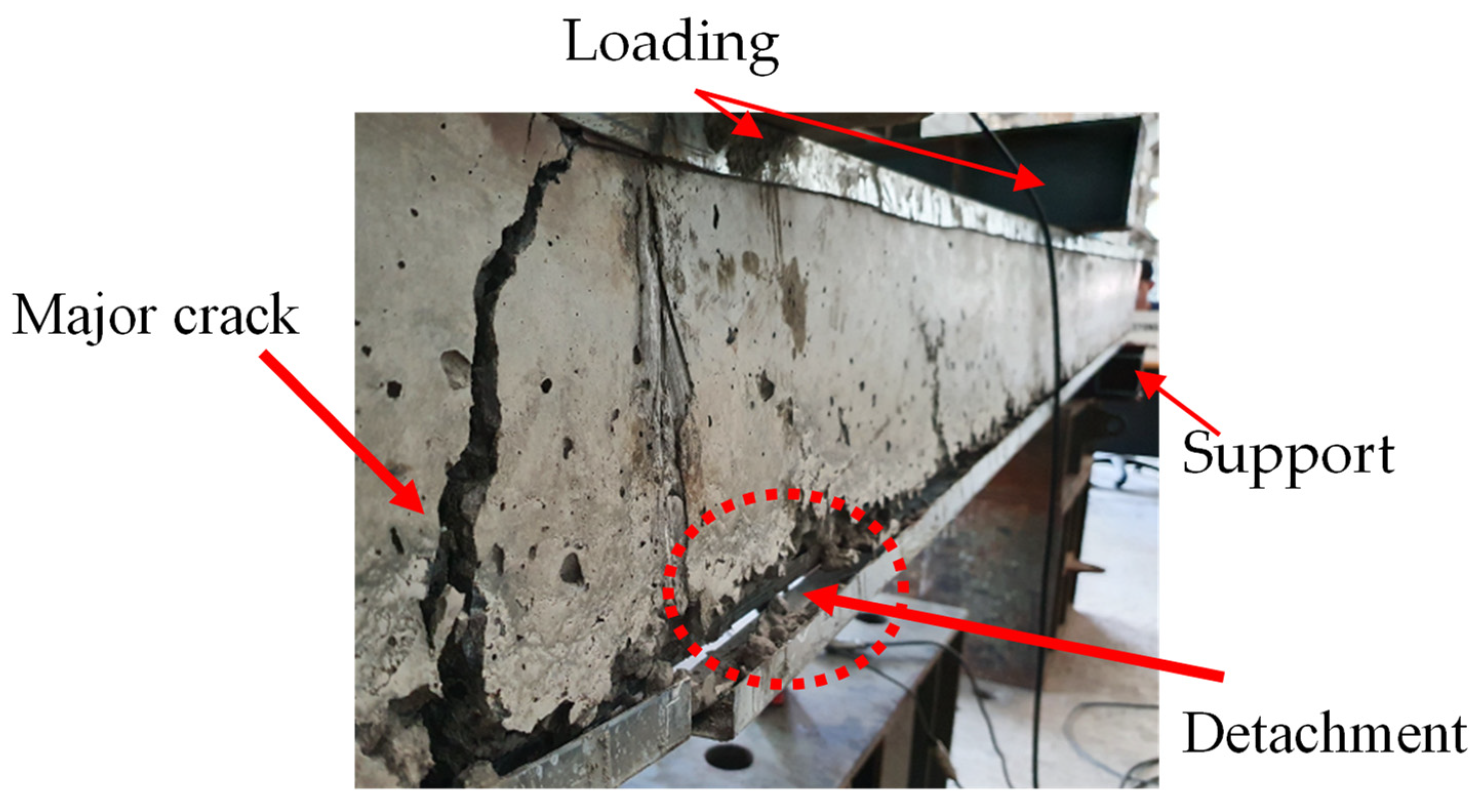 Buildings 11 00624 g009