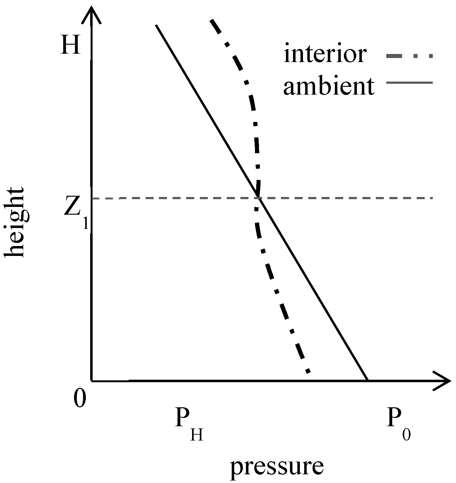 Buildings 11 00625 g001 550