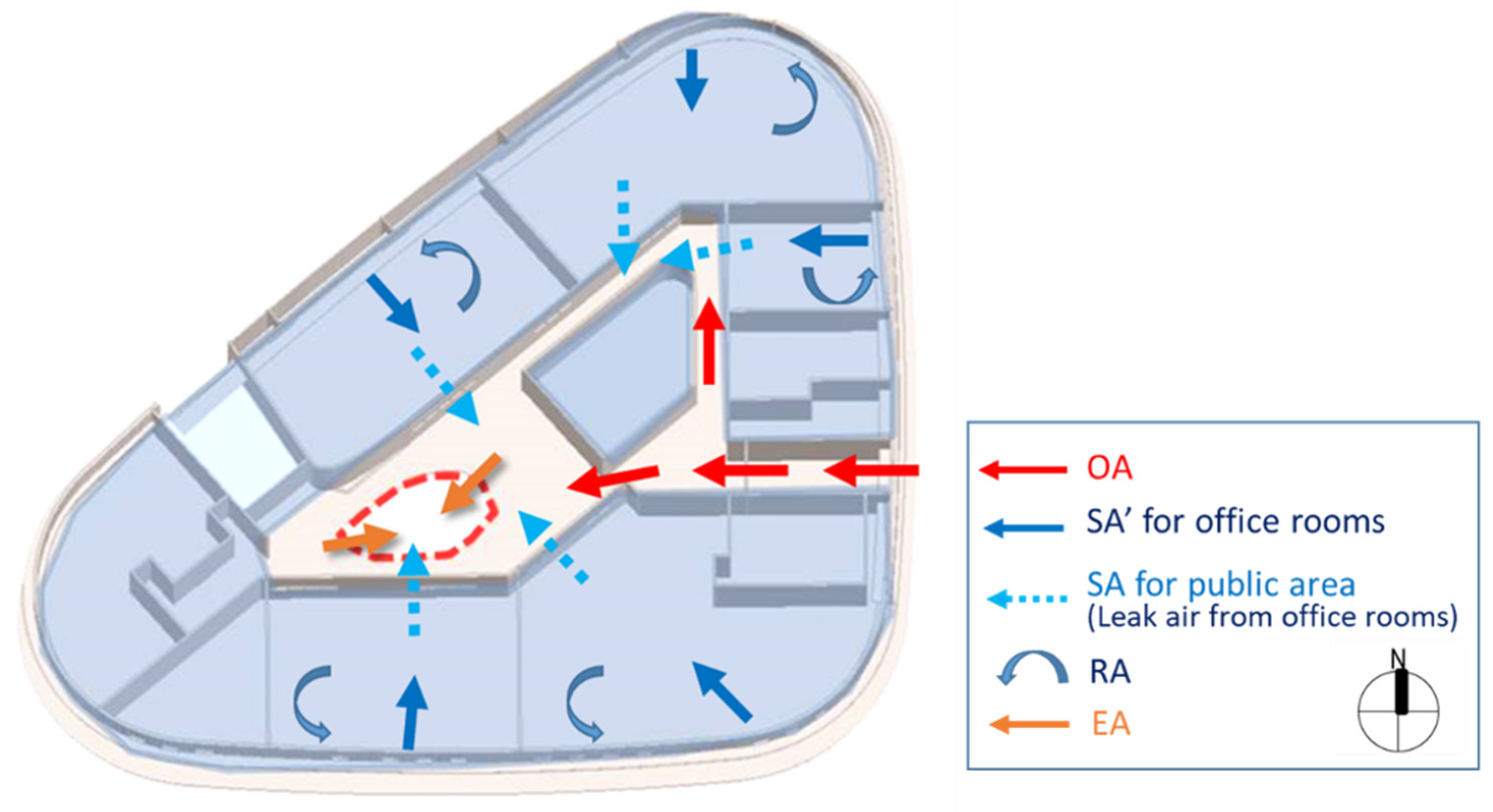 Buildings 11 00625 g005 550