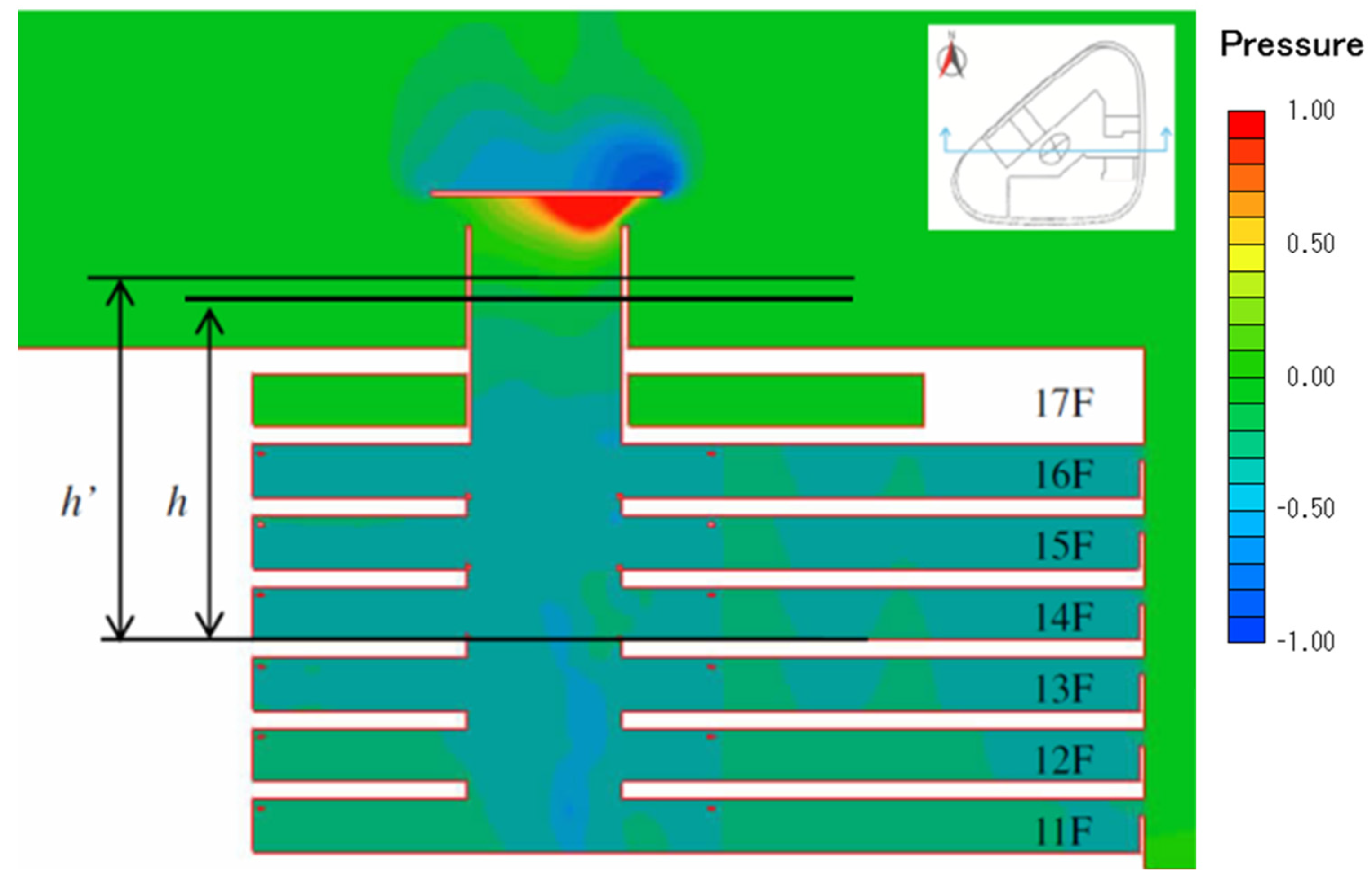 Buildings 11 00625 g011 550