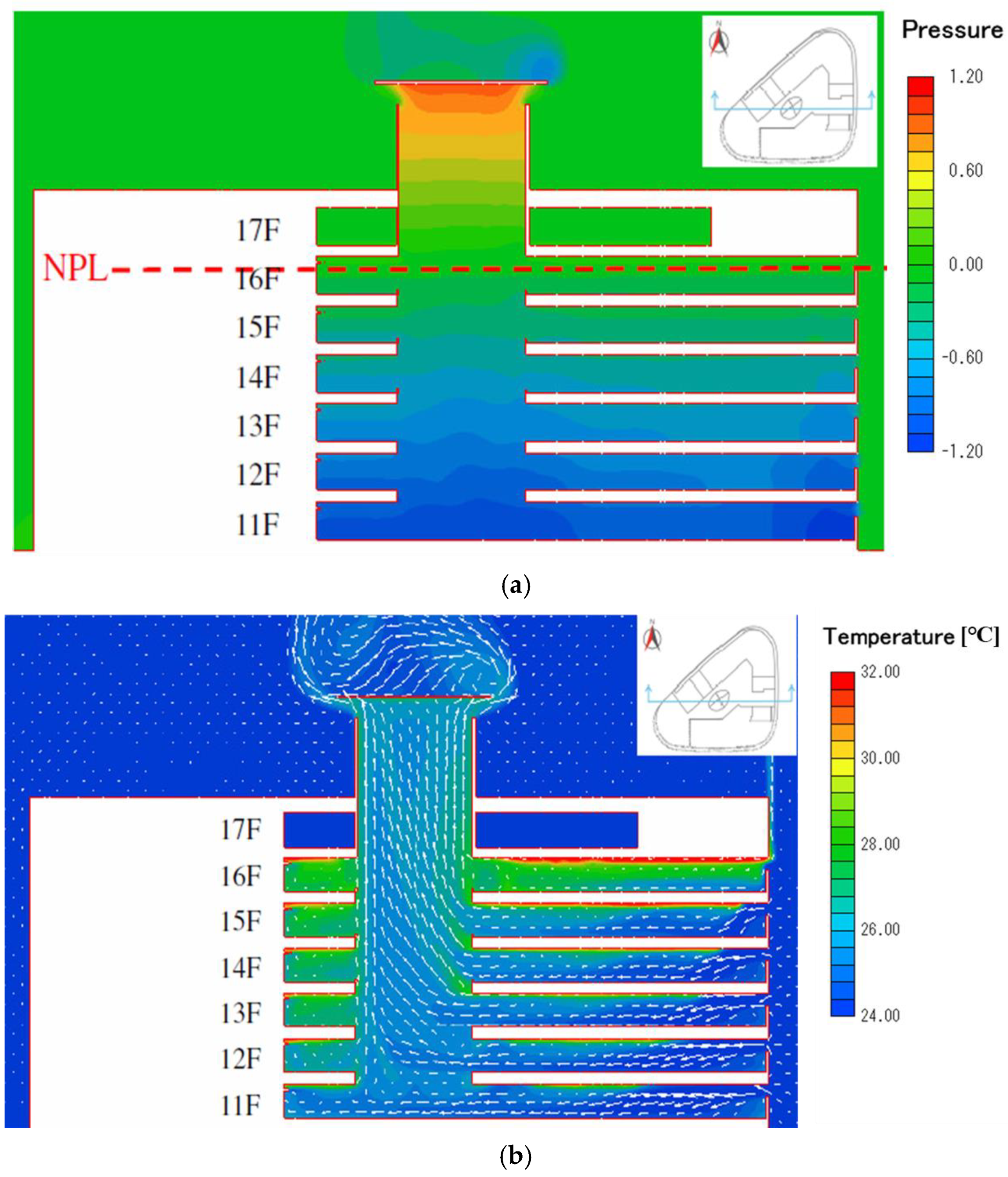 Buildings 11 00625 g012 550