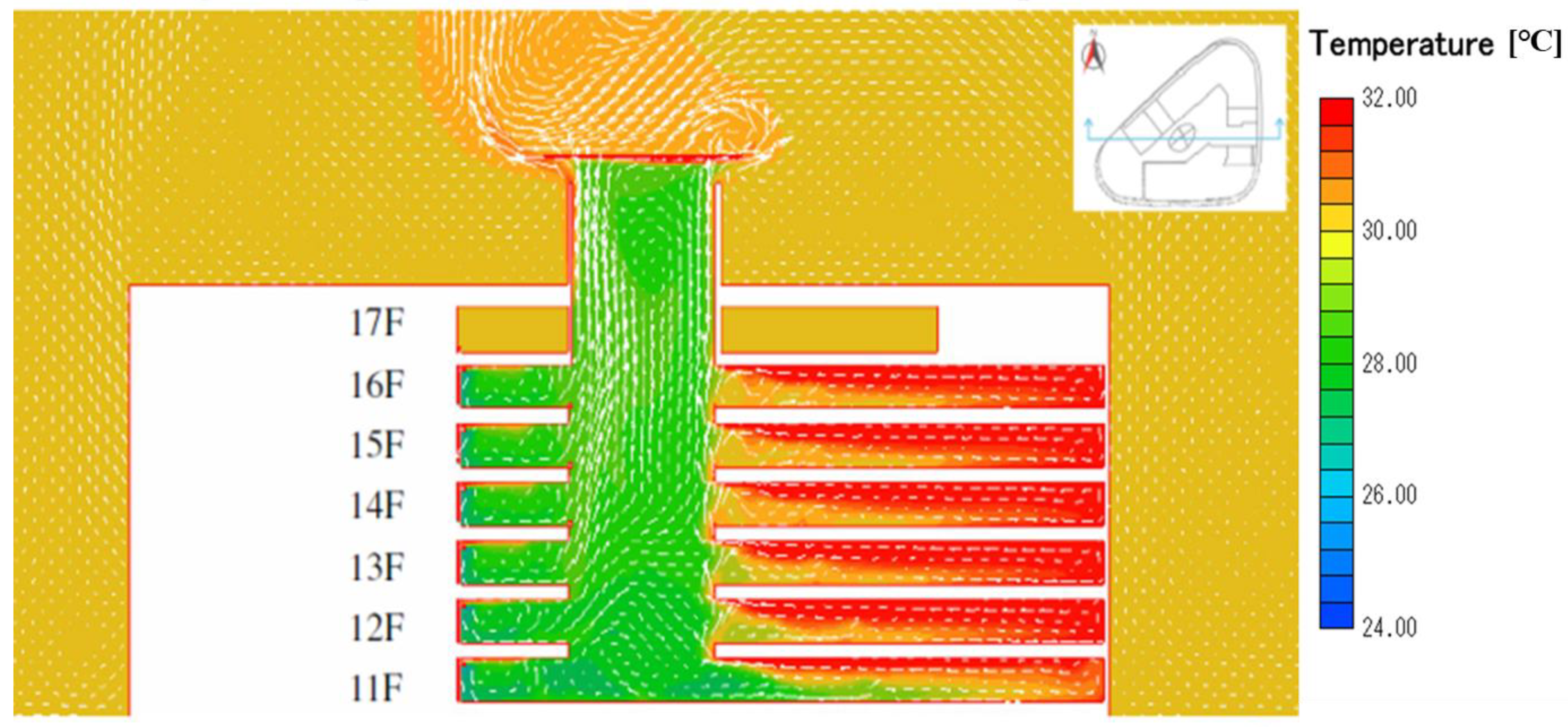 Buildings 11 00625 g015 550