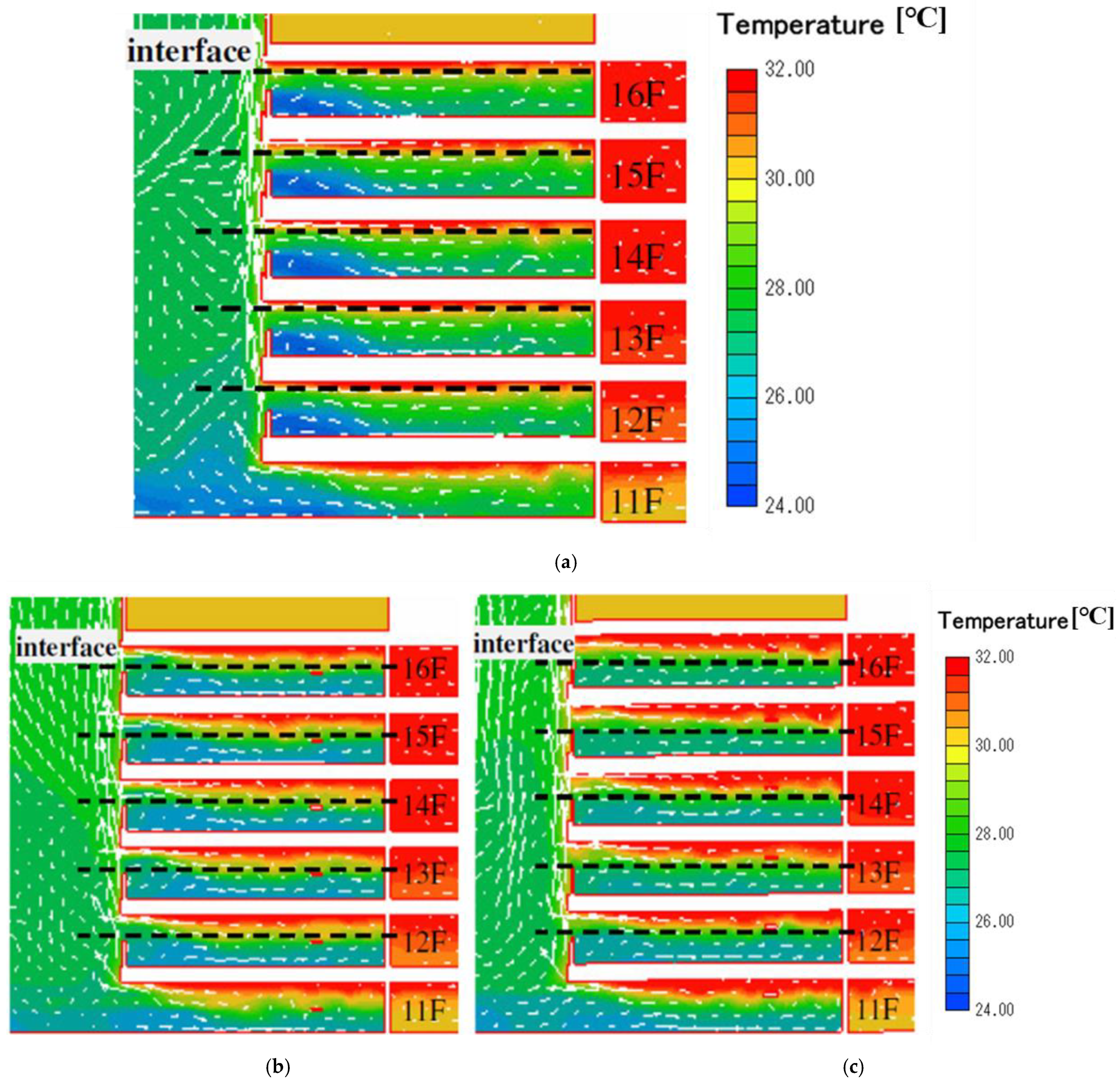 Buildings 11 00625 g022 550