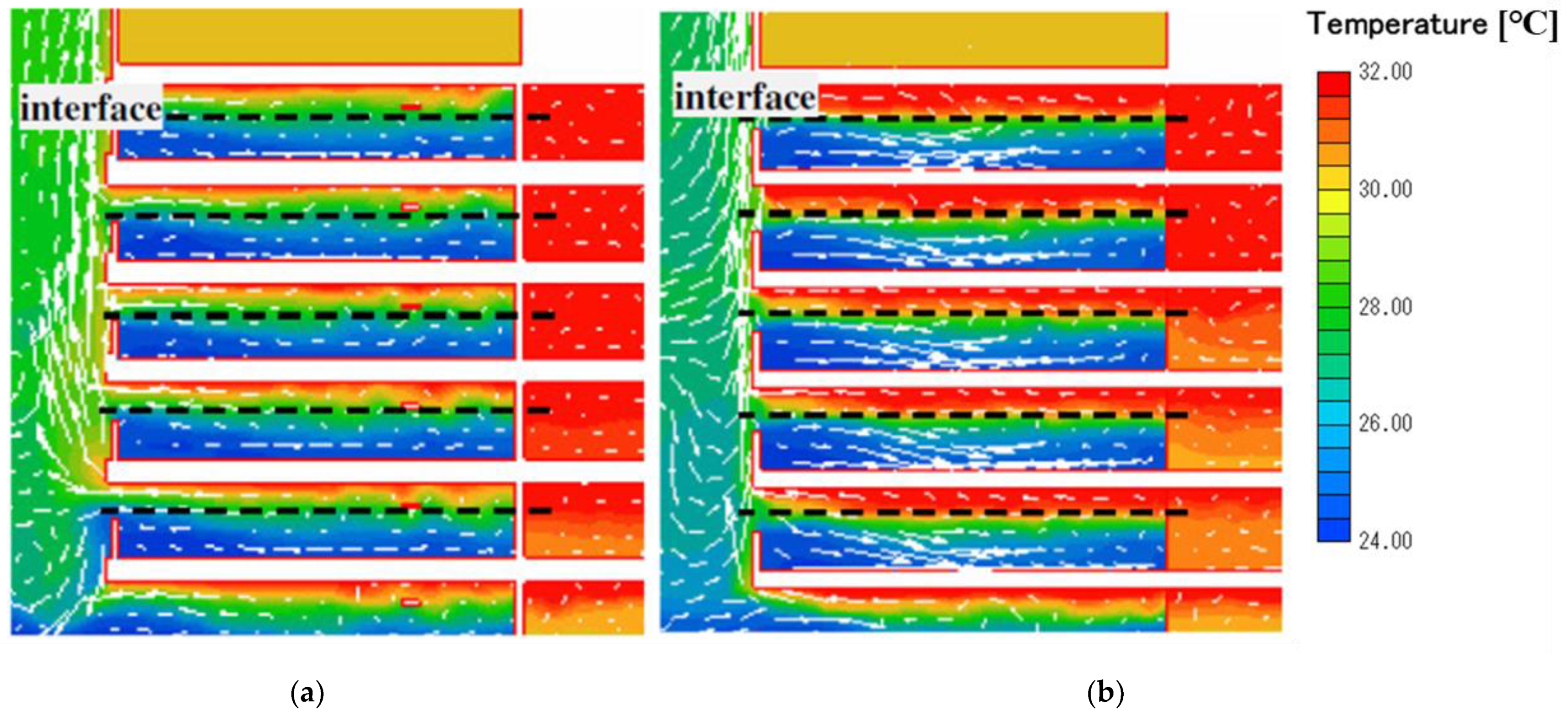 Buildings 11 00625 g023 550