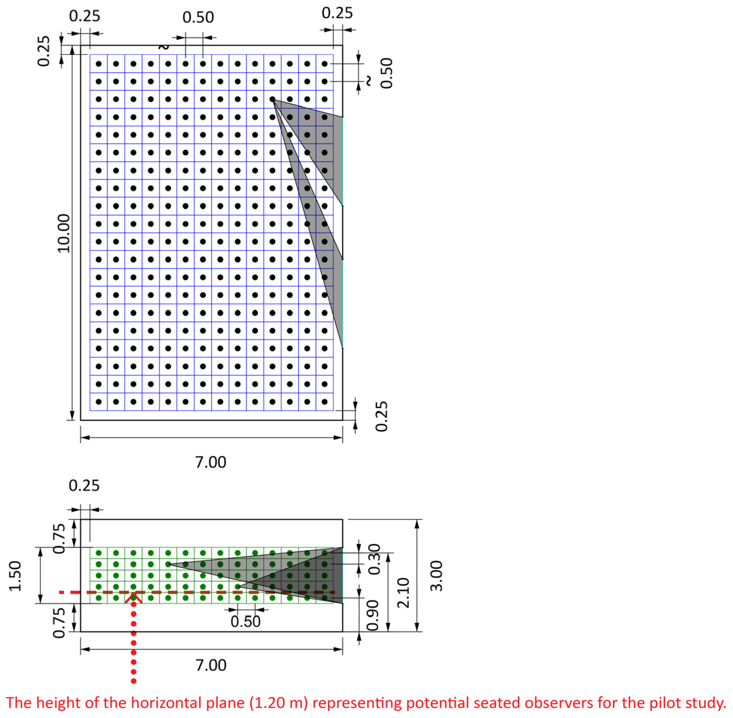 Buildings 11 00627 g005 550