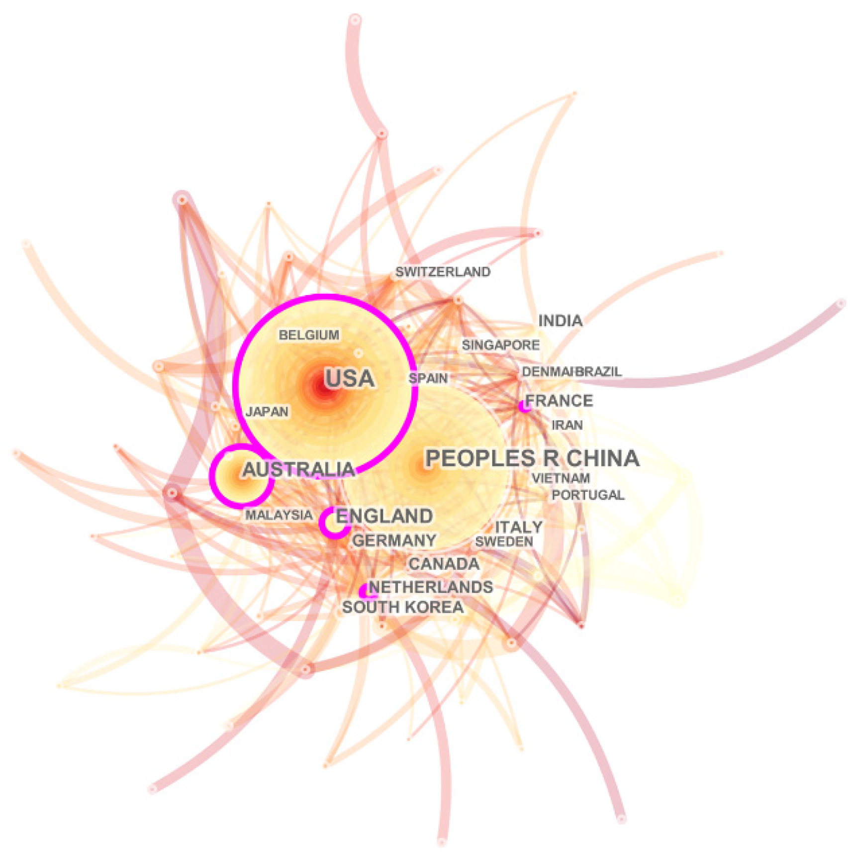 Buildings 11 00628 g003 550