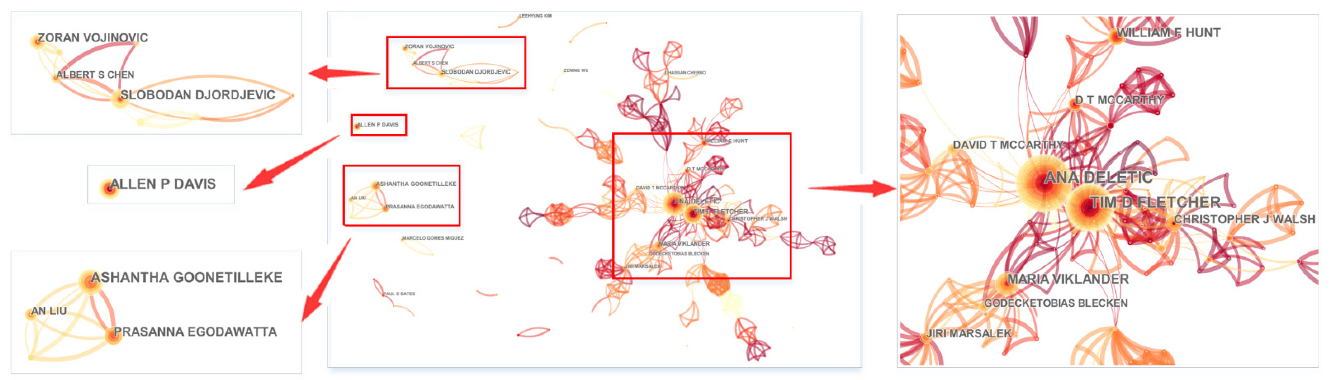 Buildings 11 00628 g006 550