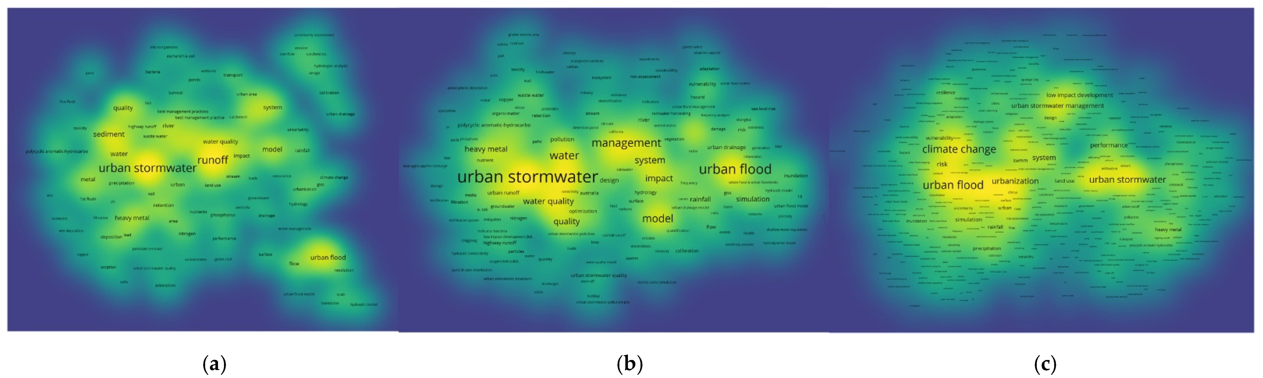 Buildings 11 00628 g012 550
