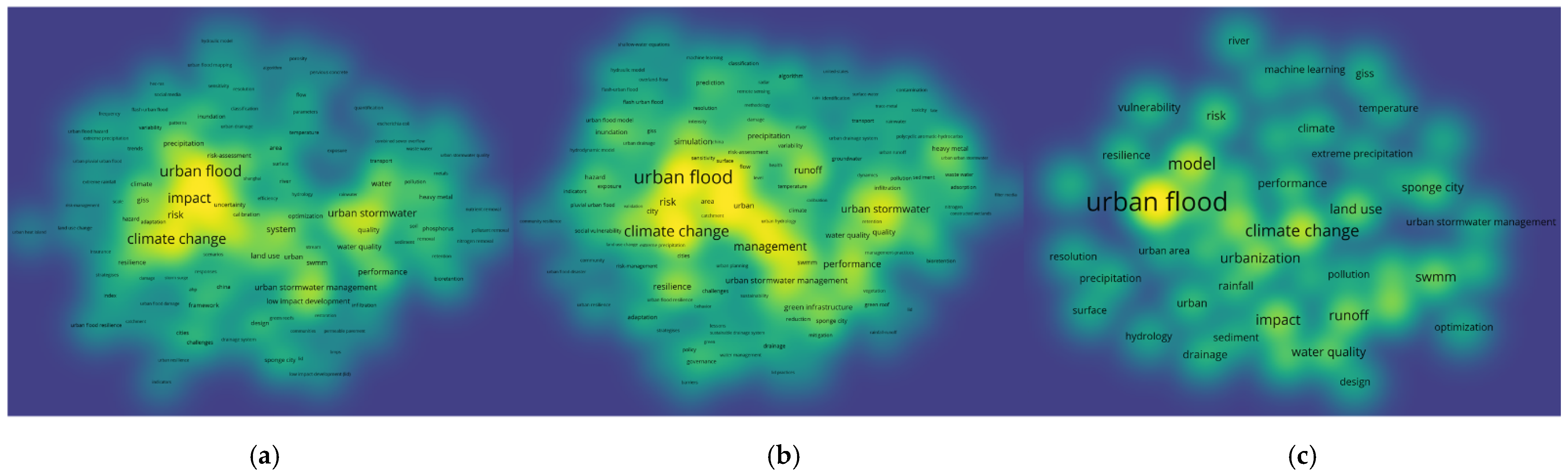 Buildings 11 00628 g013 550