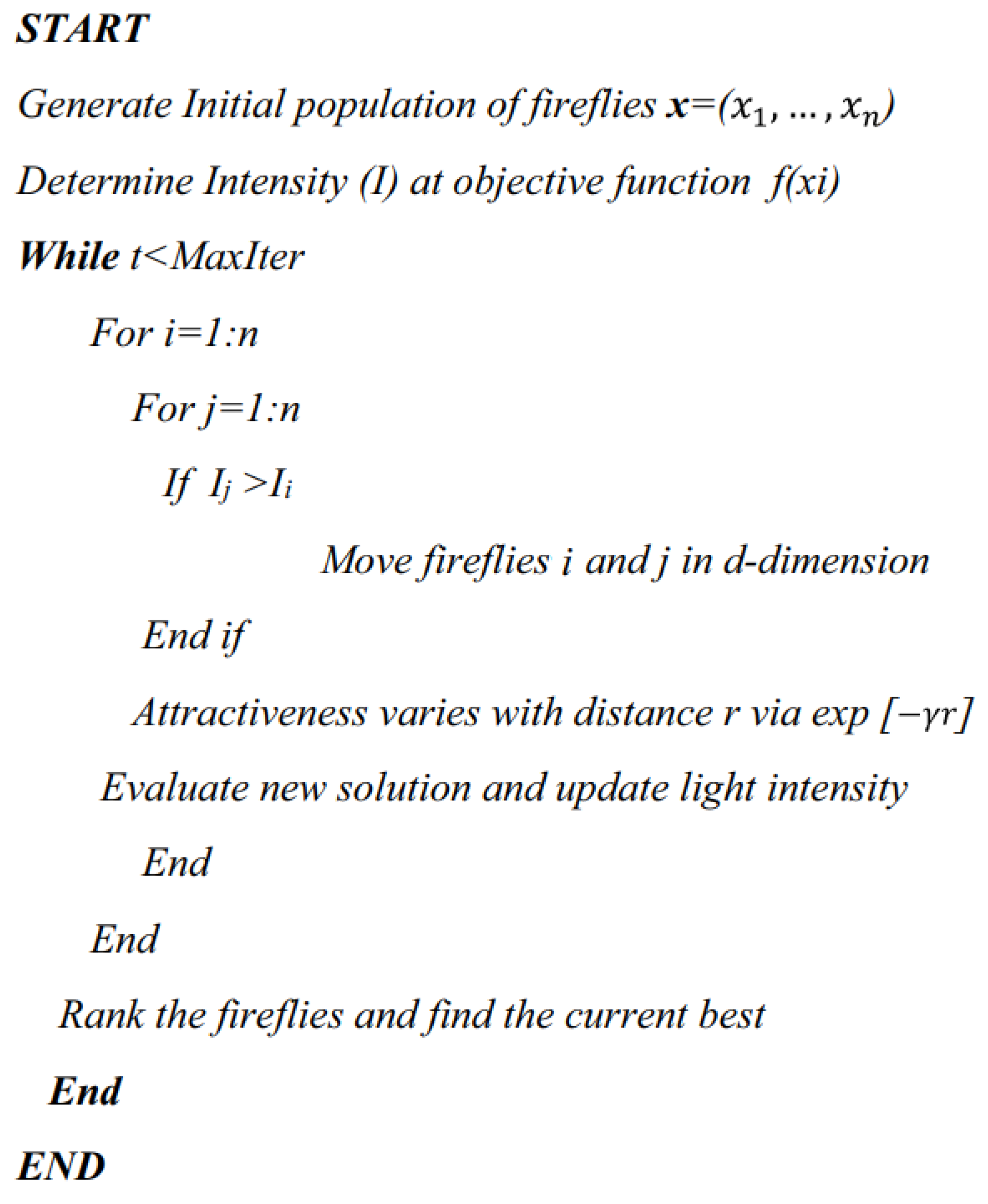 Buildings 11 00629 g001 550