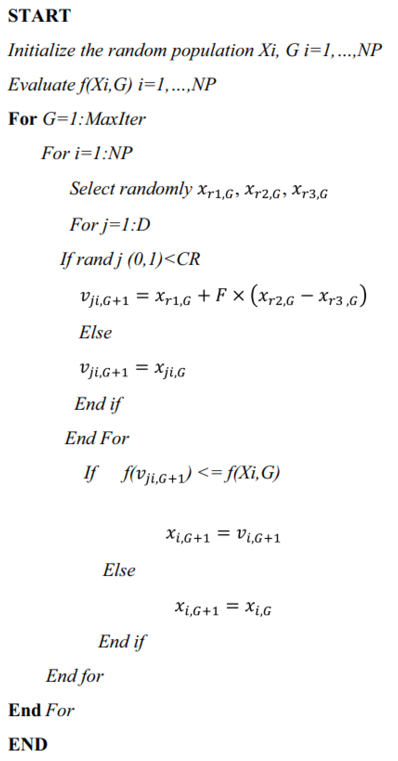 Buildings 11 00629 g002 550