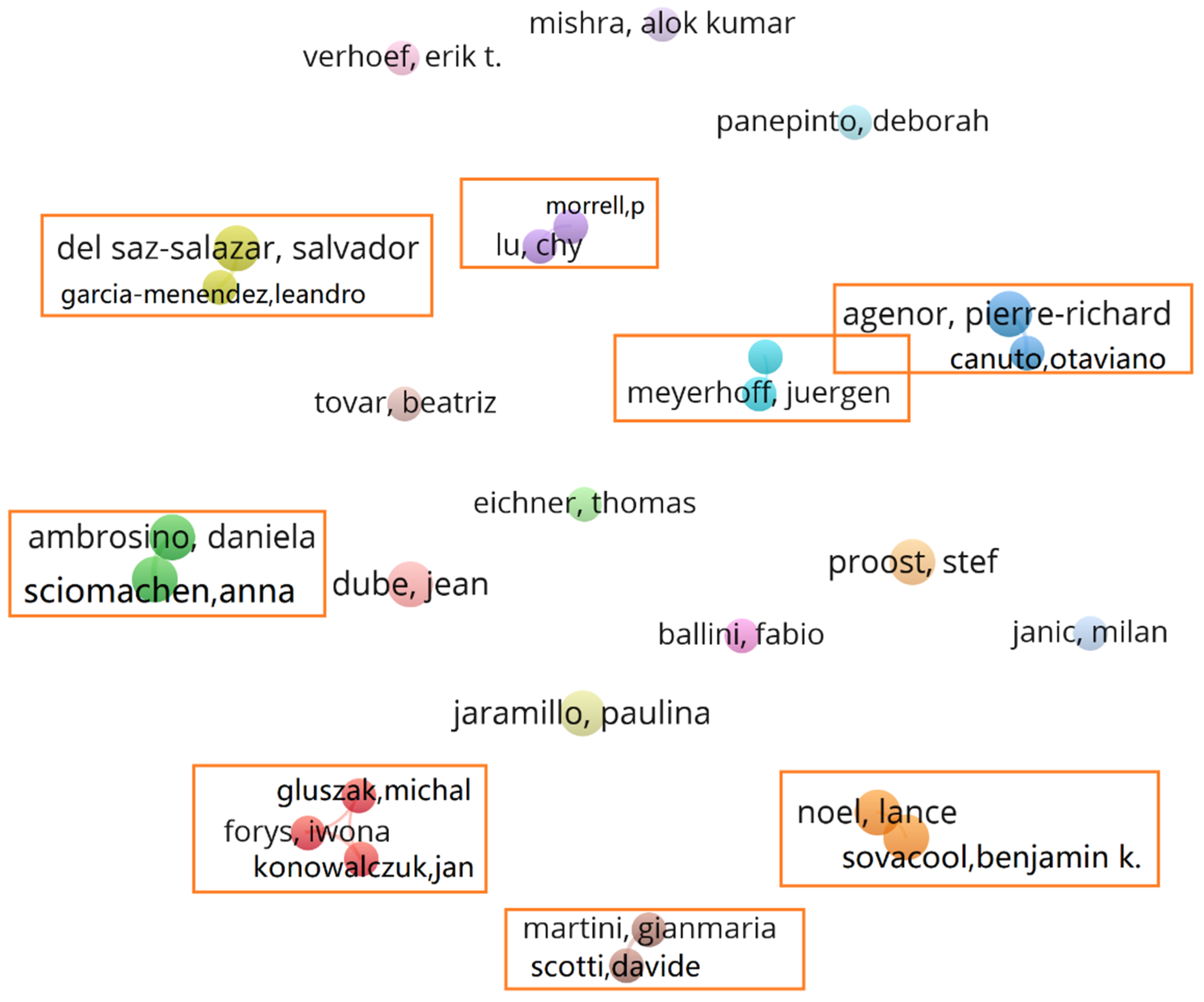 Buildings 11 00630 g004