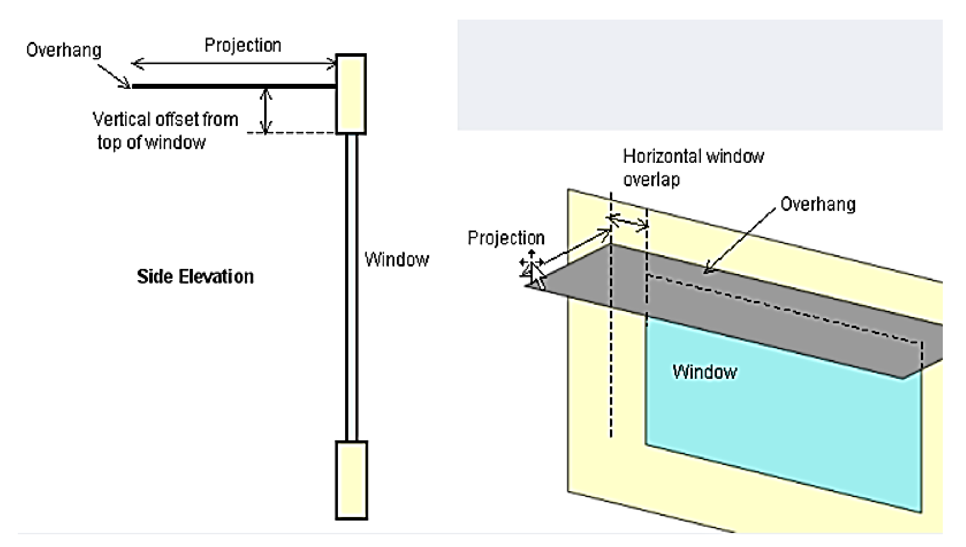 Buildings 11 00633 g003 550