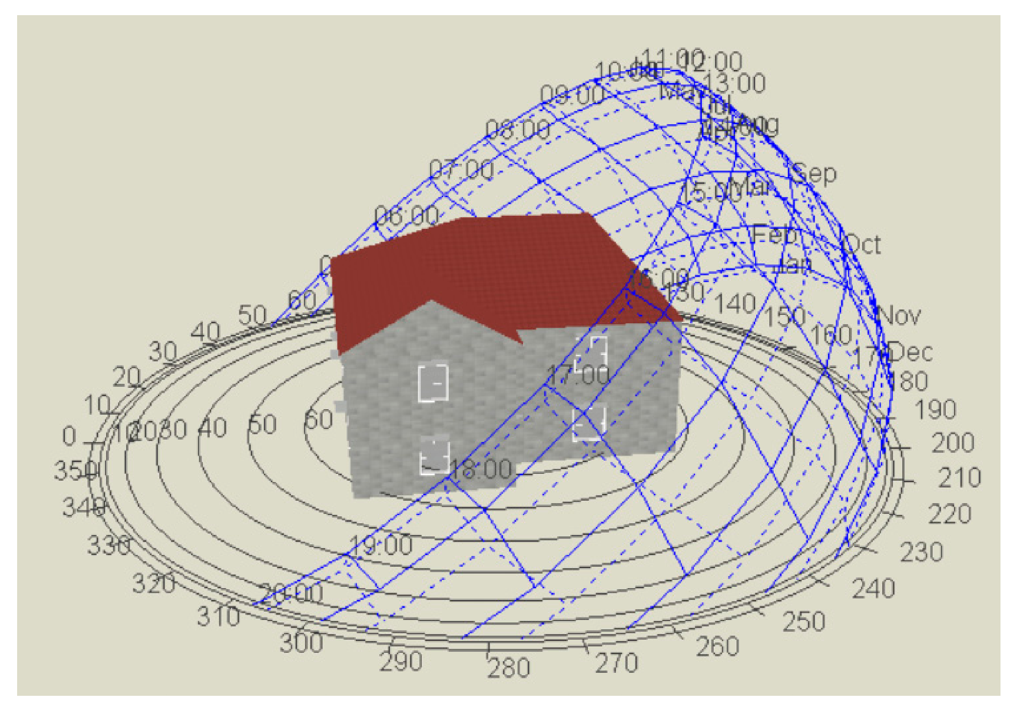 Buildings 11 00633 g010 550