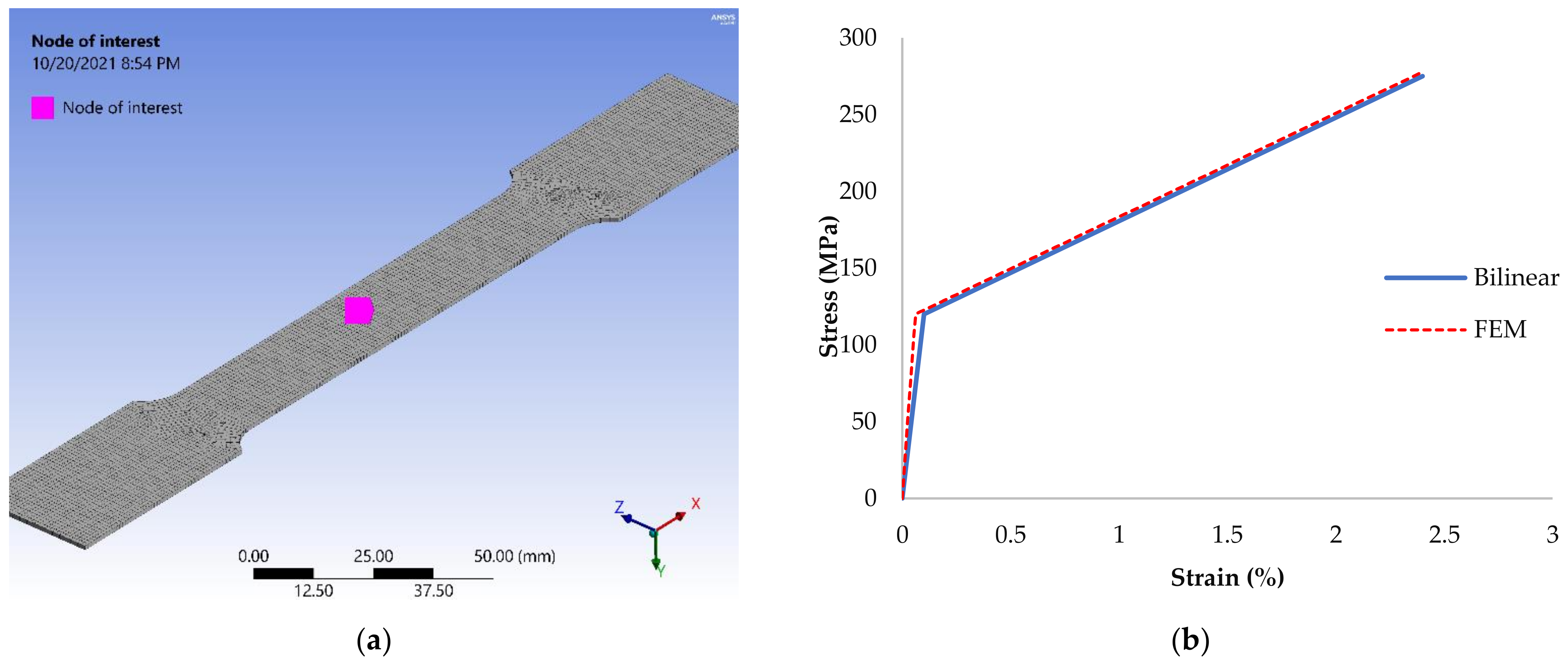 Buildings 11 00636 g021 550