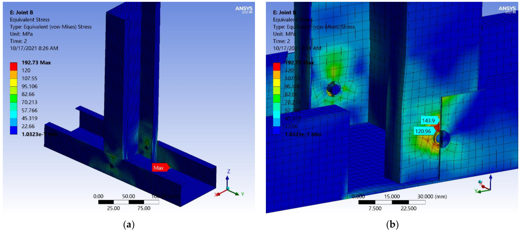 Buildings 11 00636 g029 550