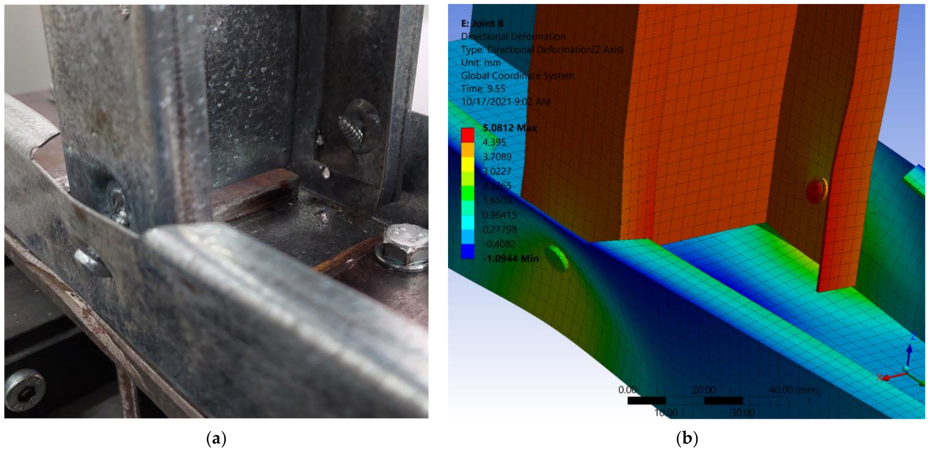 Buildings 11 00636 g031 550