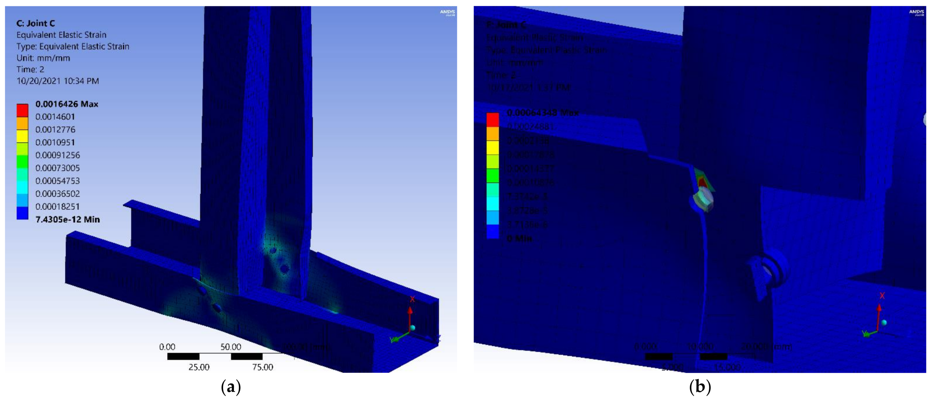 Buildings 11 00636 g035 550