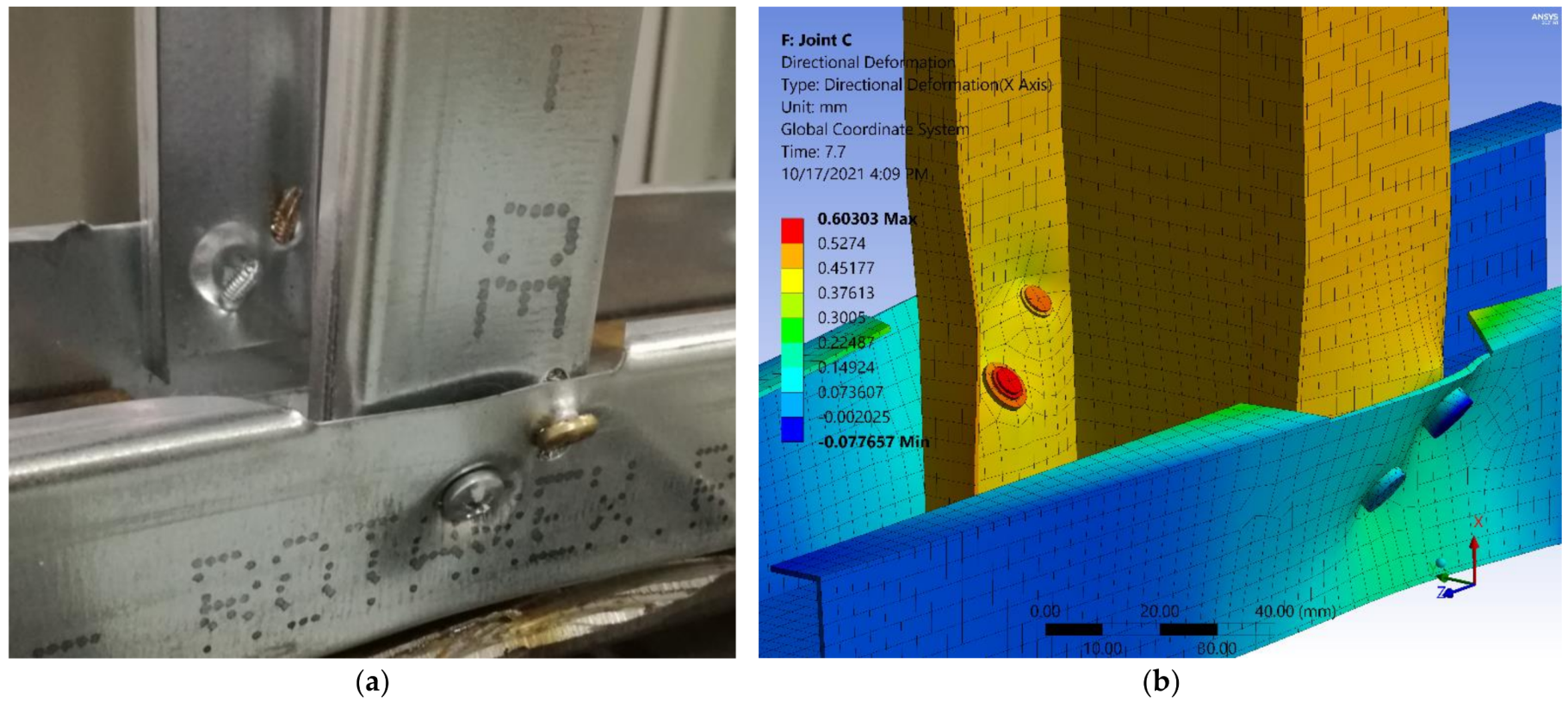 Buildings 11 00636 g036 550