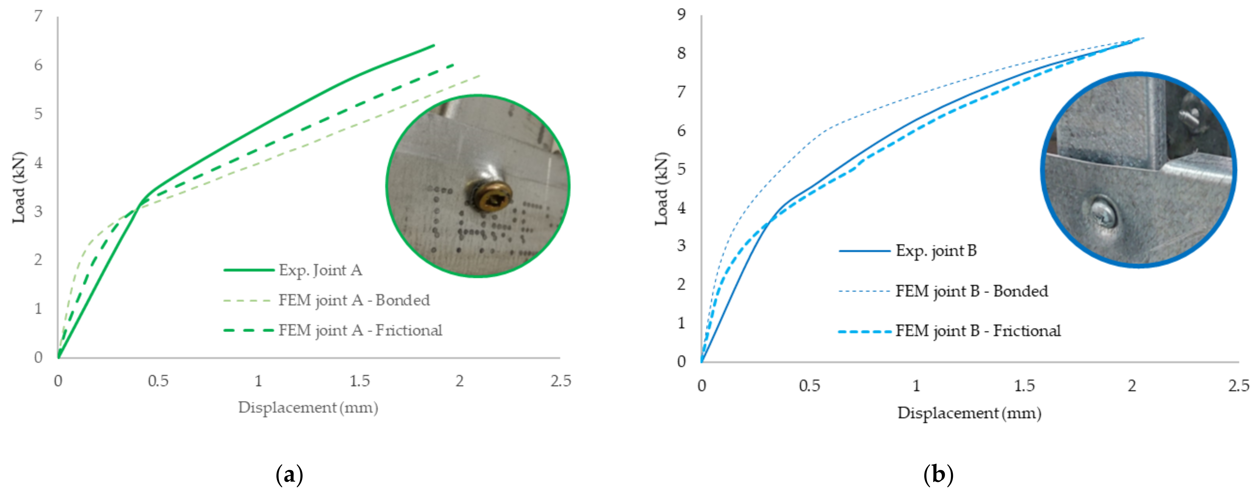 Buildings 11 00636 g037 550