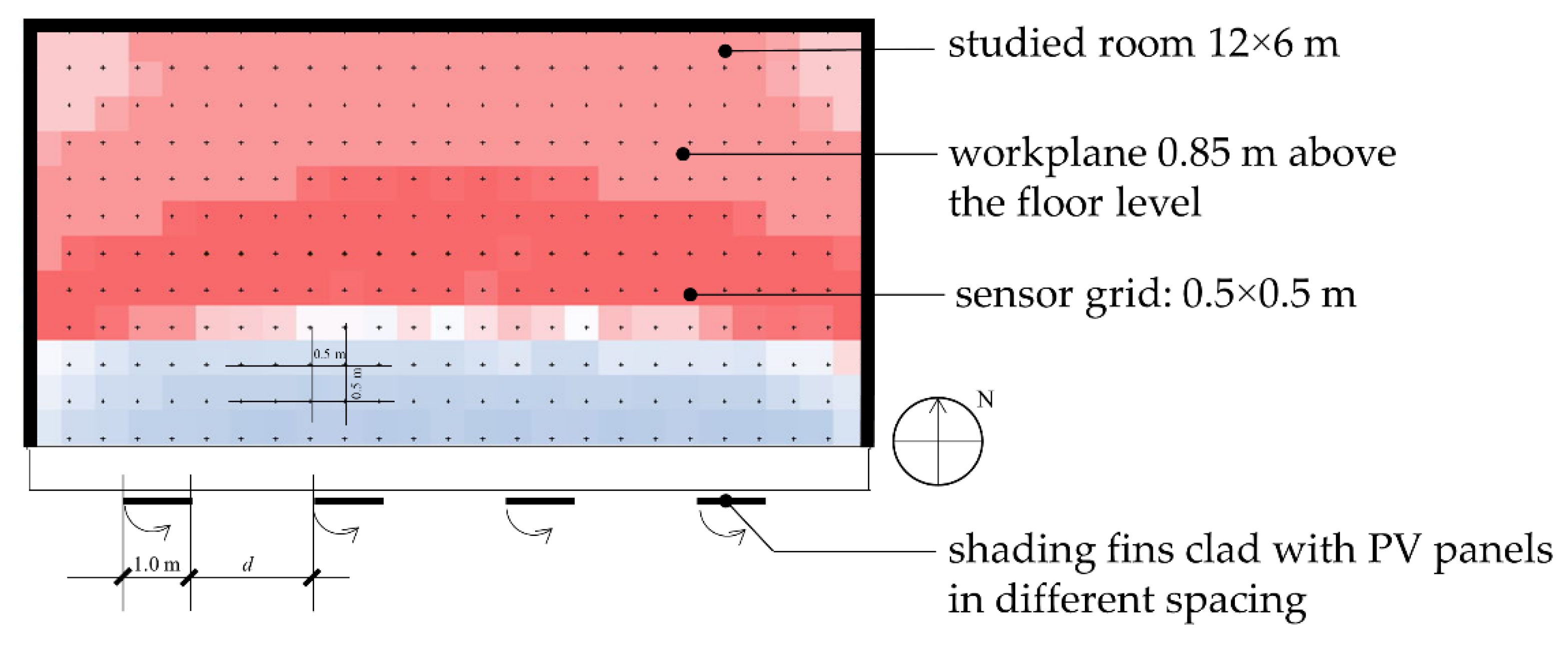 Buildings 11 00637 g003 Buildings 11 00637 g003