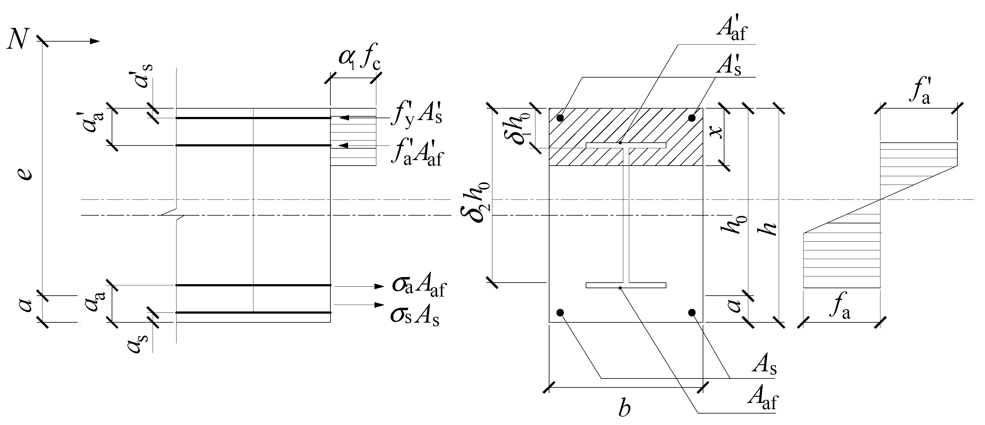 Buildings 11 00639 g016