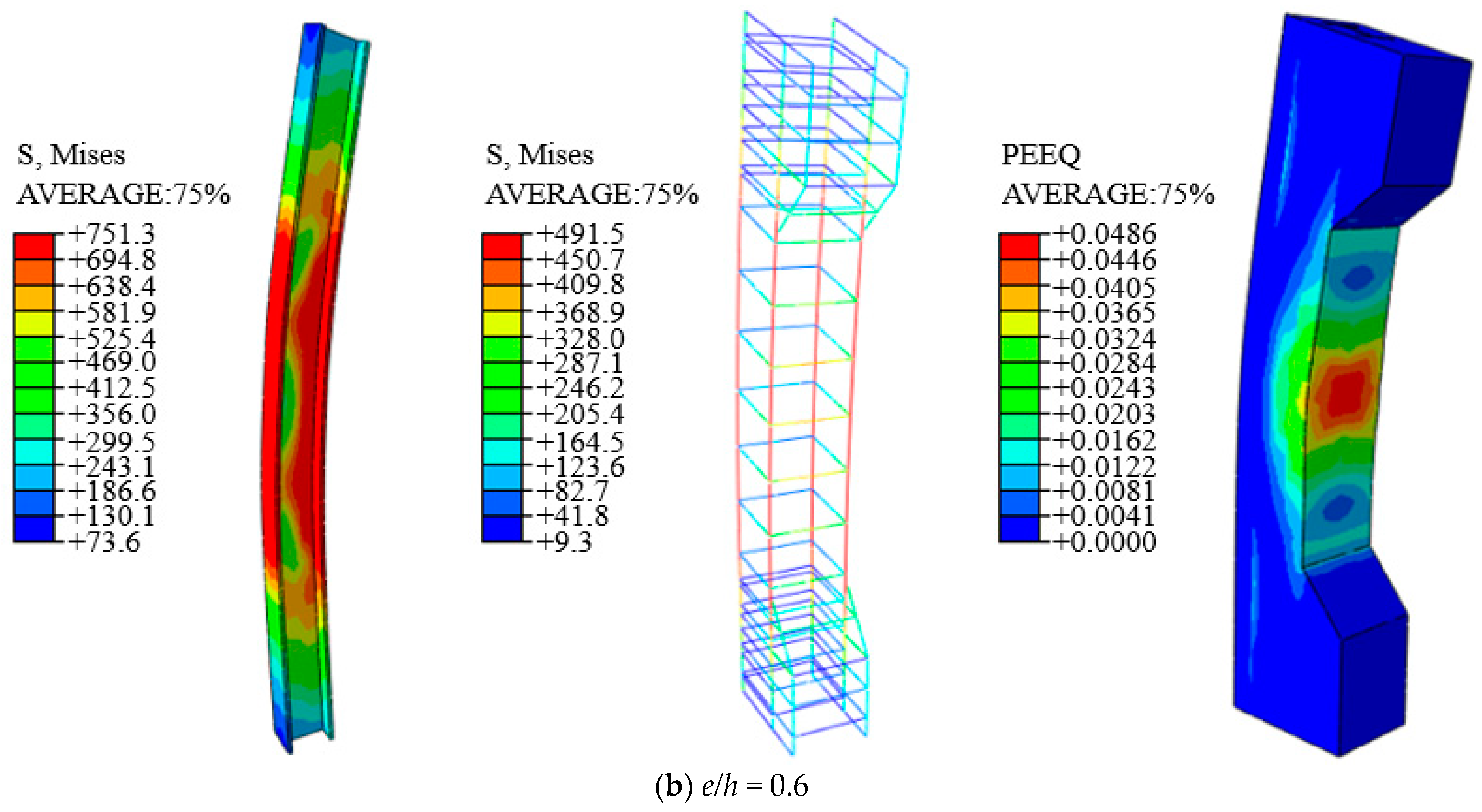Buildings 11 00639 g020b