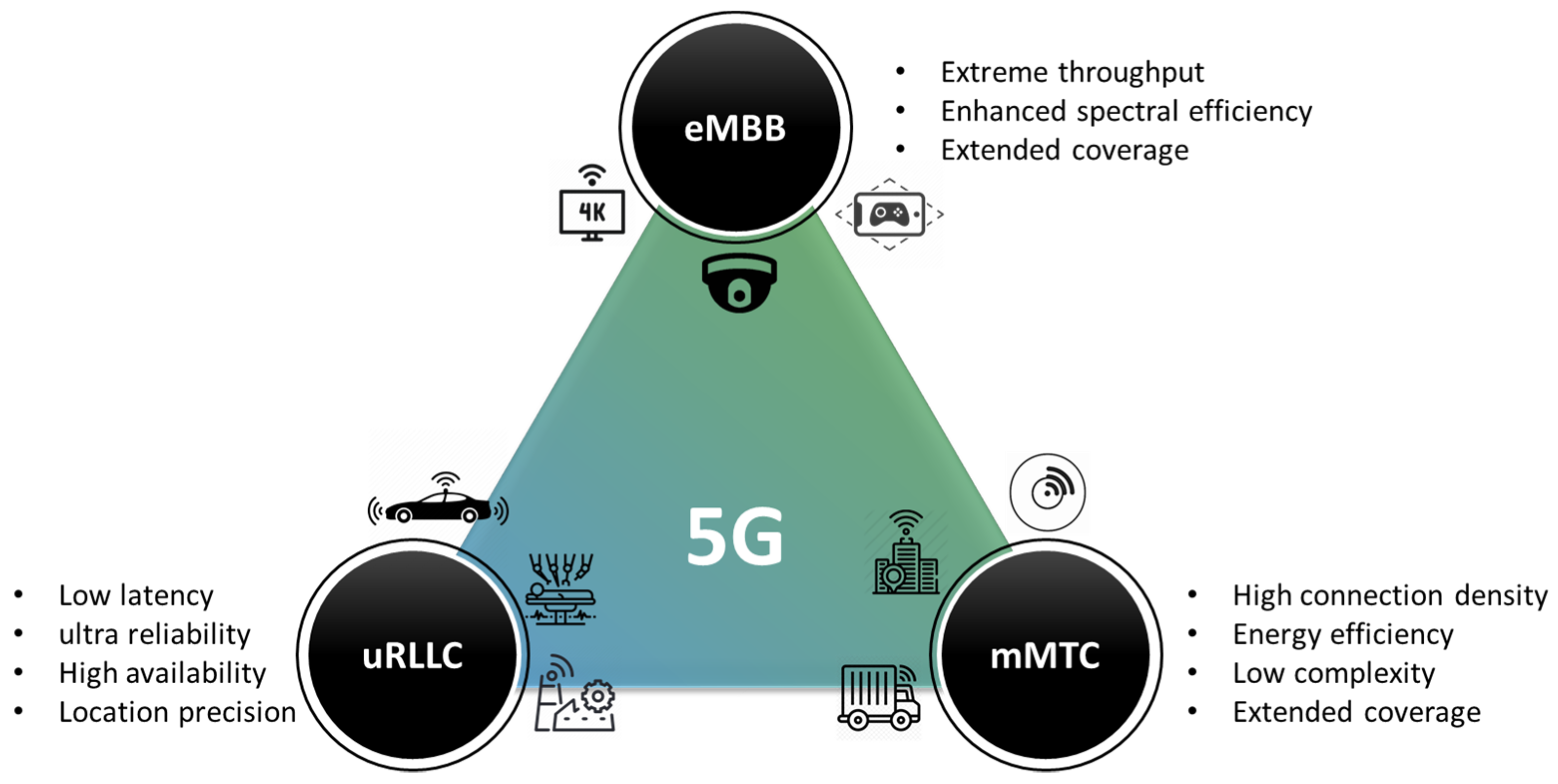Buildings 11 00643 g001 550