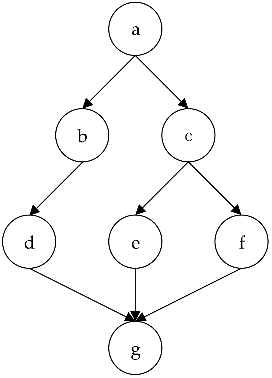 Buildings 11 00646 g002